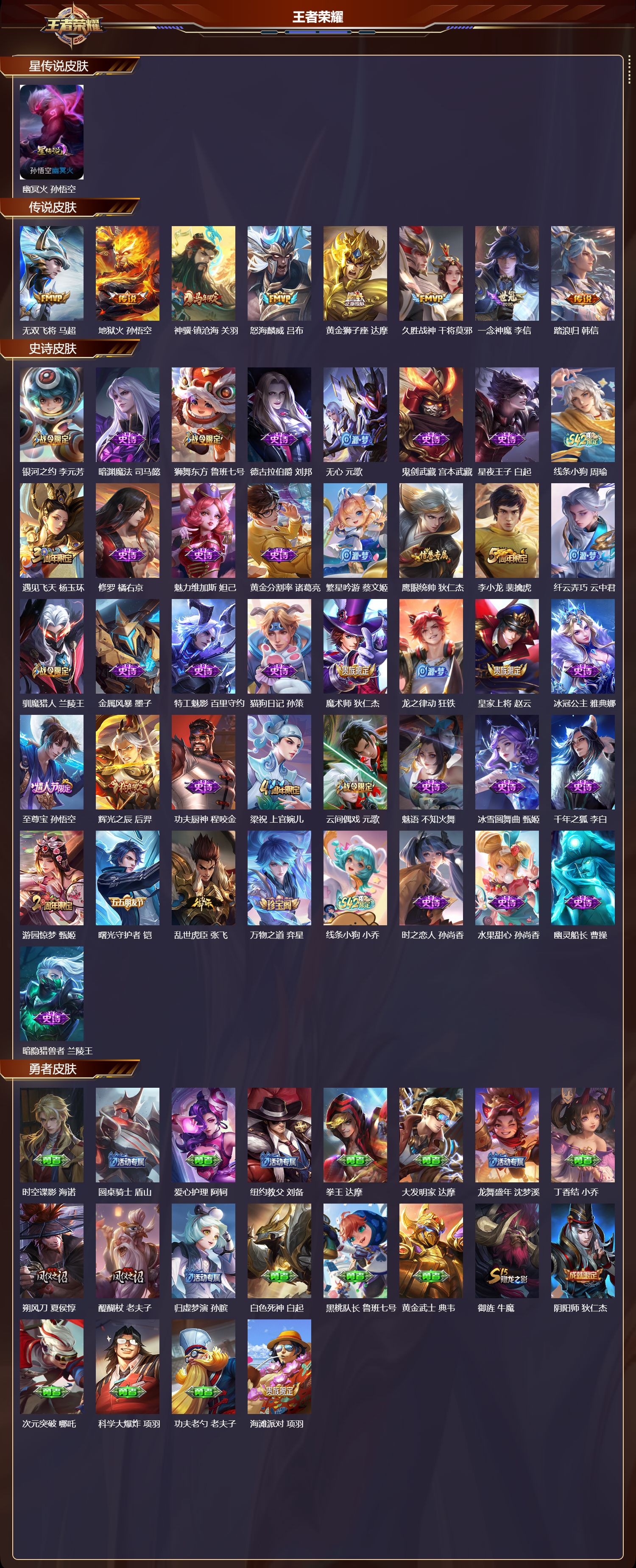 WZMK4303695王者荣耀账号详情图1