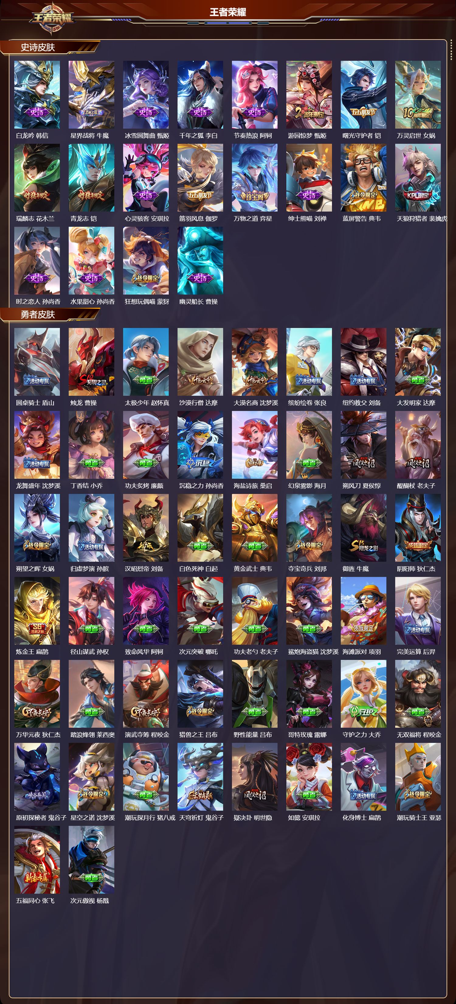 WZMK4302137王者荣耀账号详情图2