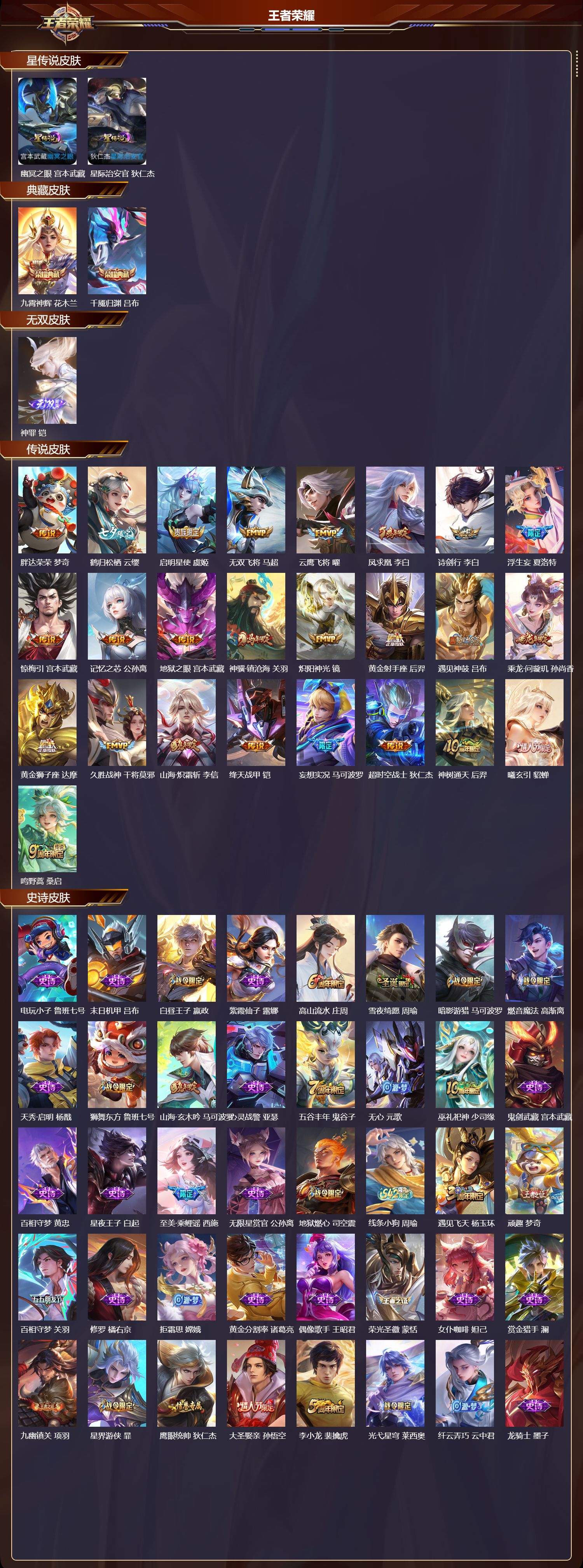 WZMK4302719王者荣耀账号详情图1