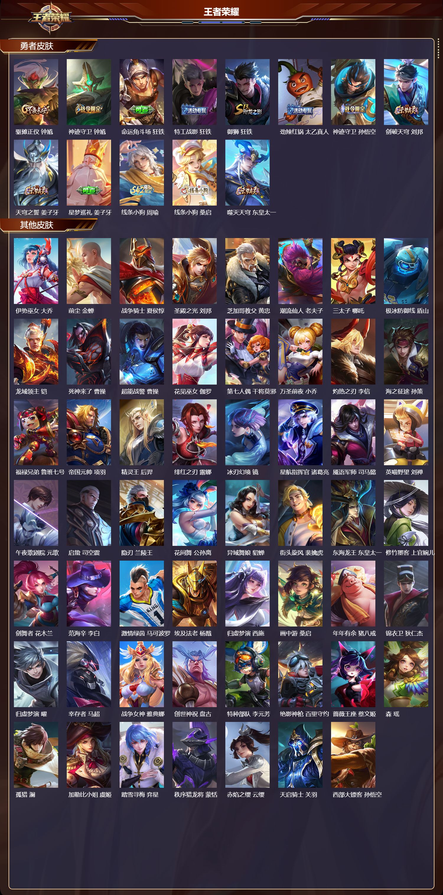 WZQM4304653王者荣耀账号详情图5