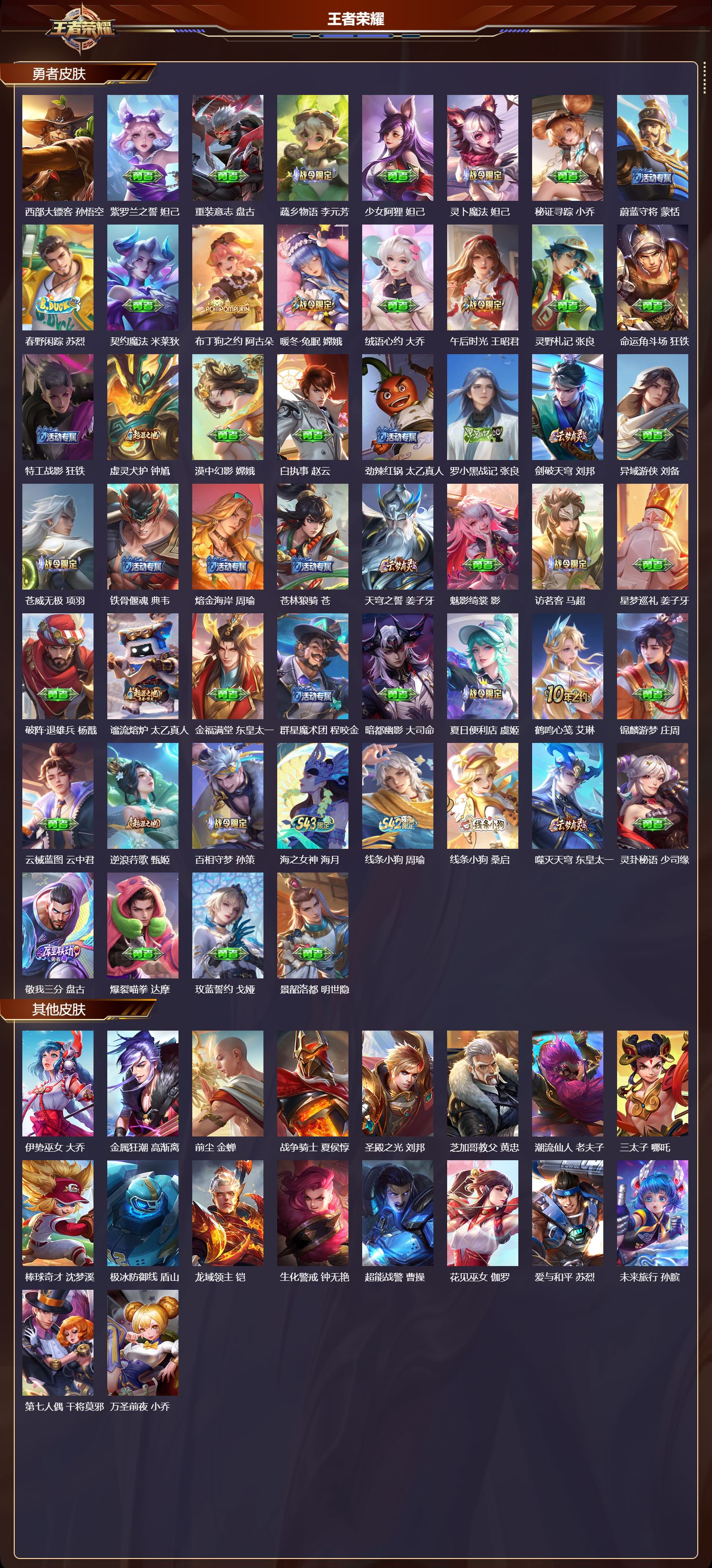 WZCMW4322250王者荣耀账号详情图8