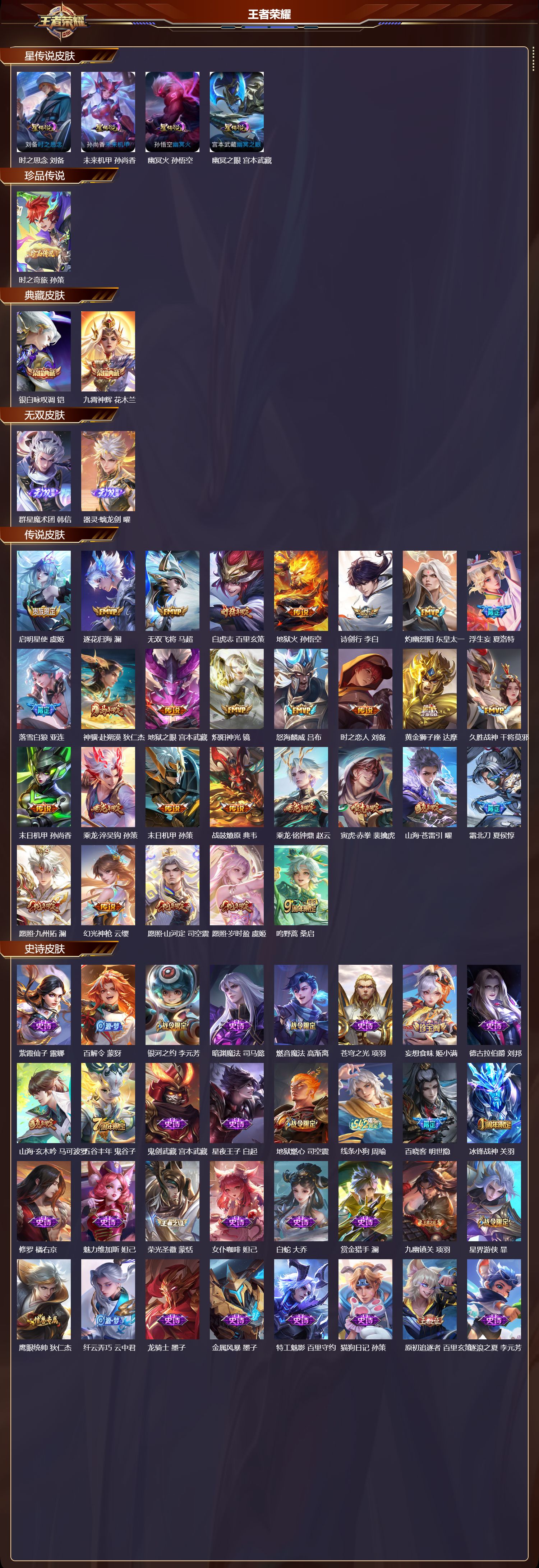 WZMK4302289王者荣耀账号详情图1