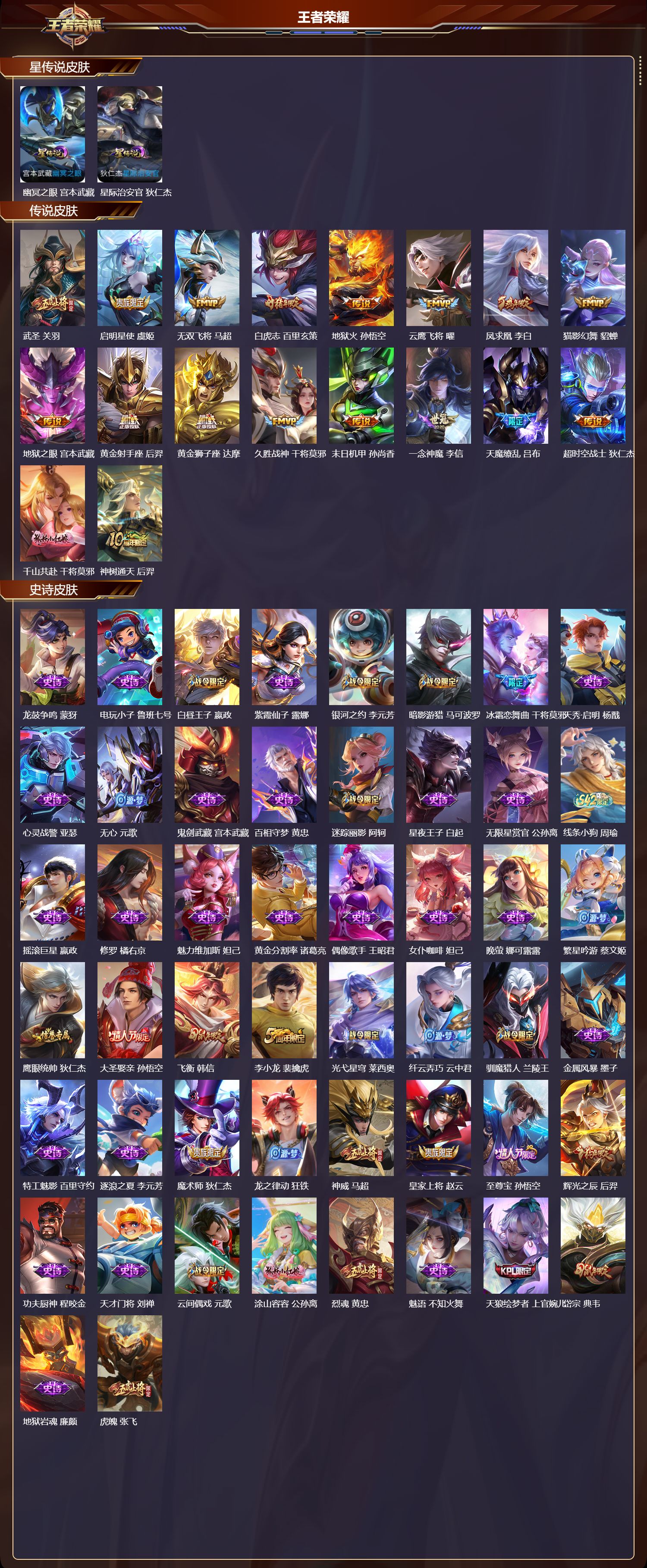 WZMK4302542王者荣耀账号详情图1