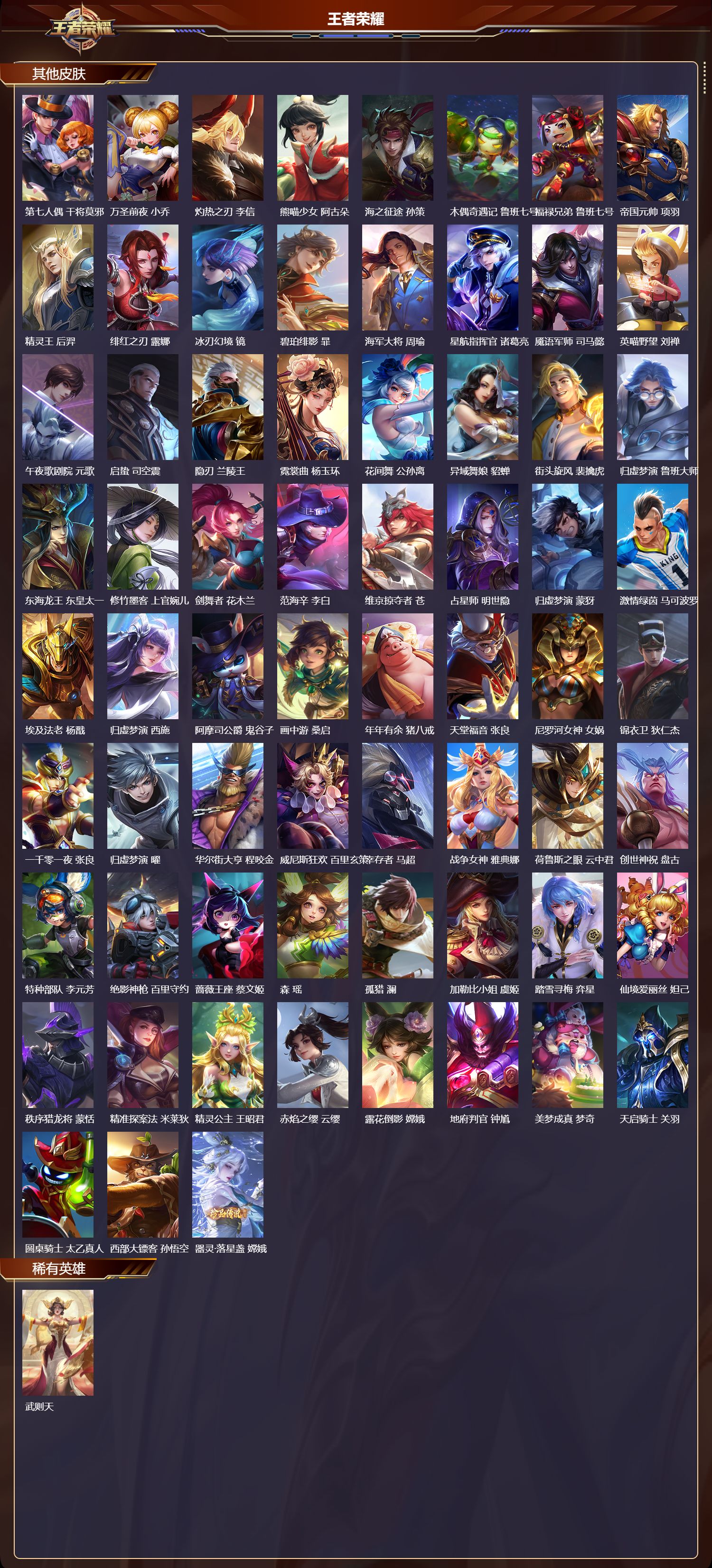 WZMK4301812王者荣耀账号详情图6