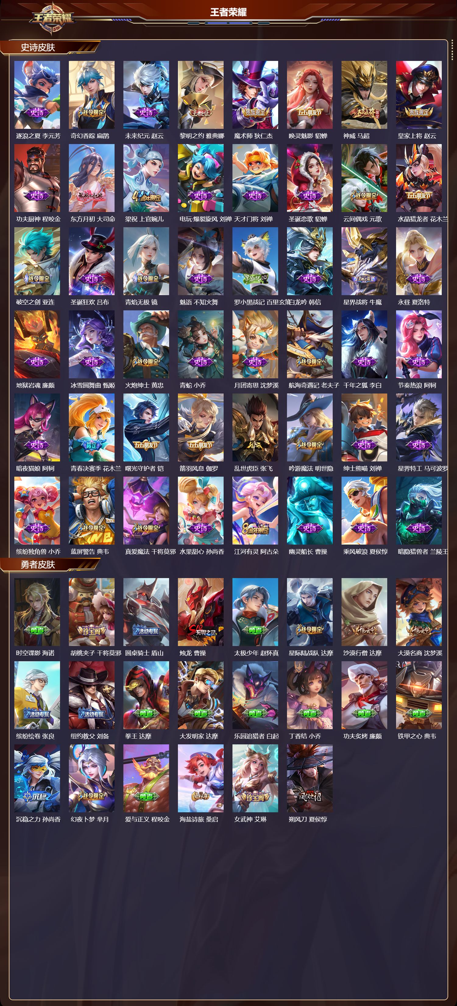 WZQM4304684王者荣耀账号详情图3