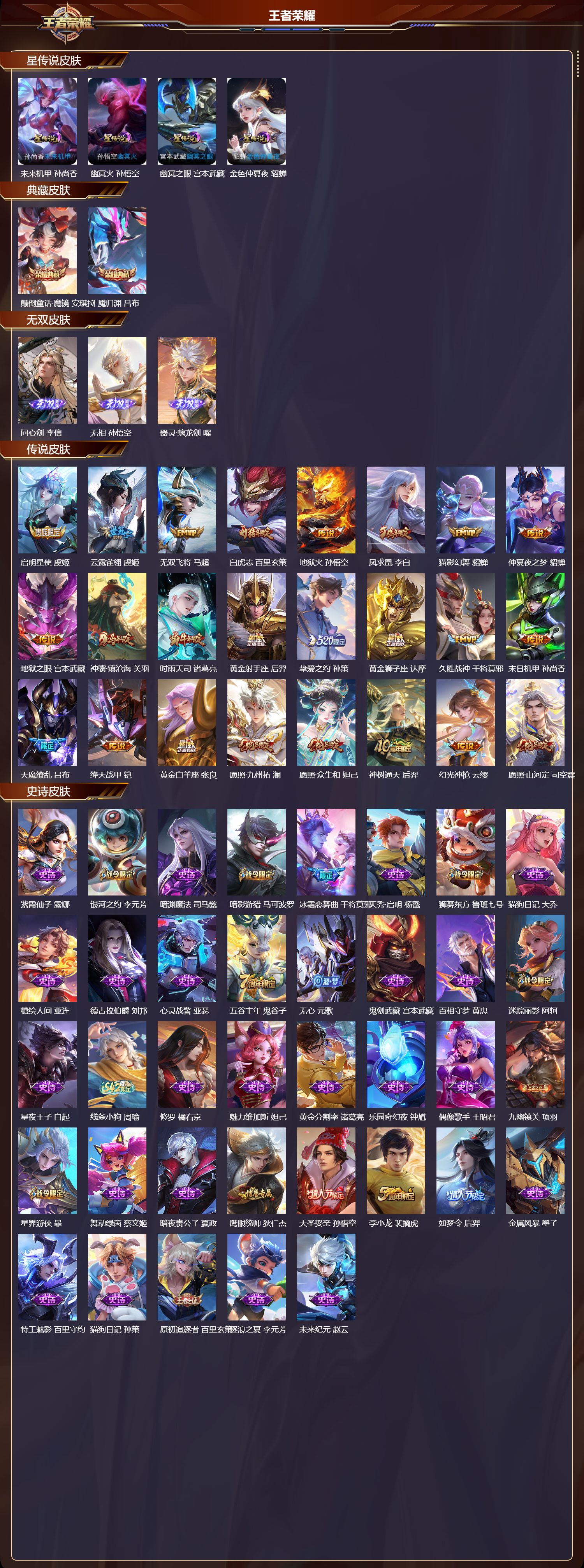 WZMK4302660王者荣耀账号详情图1