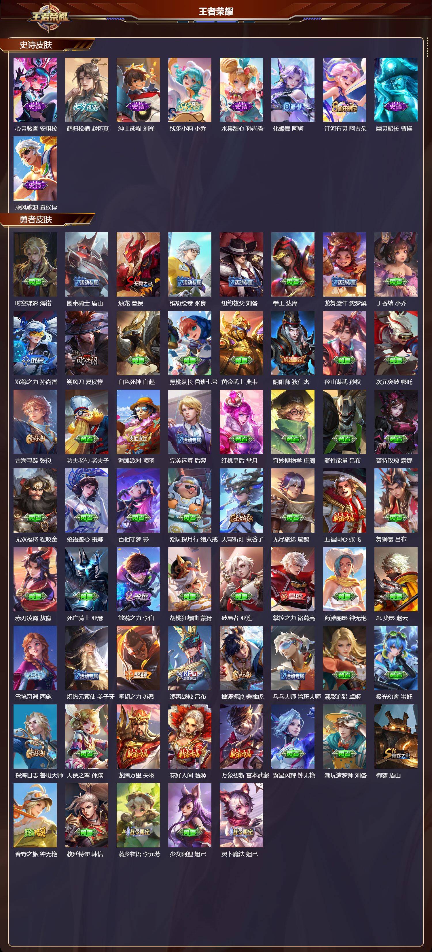 WZQM4302594王者荣耀账号详情图3