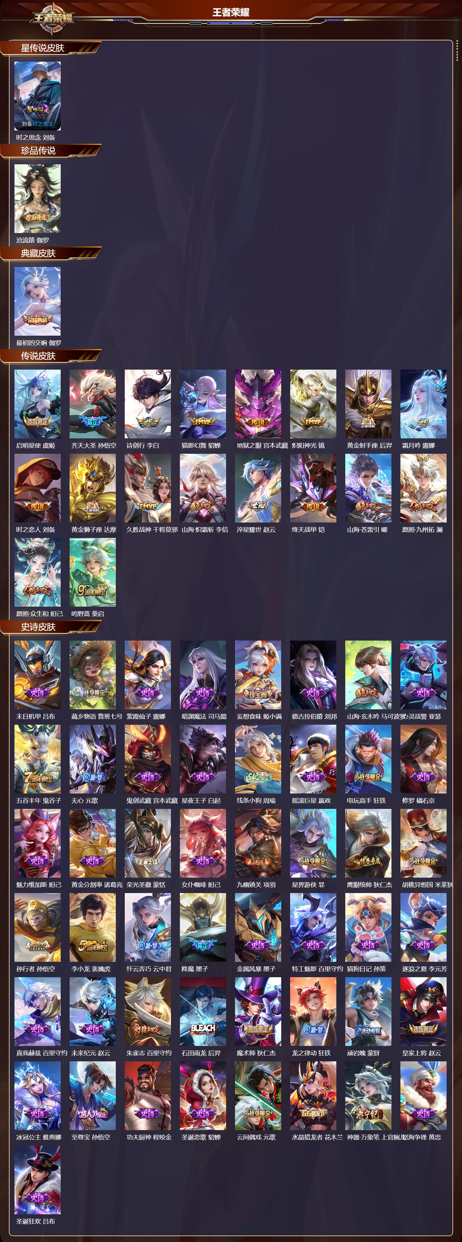 WZMK4302450王者荣耀账号详情图1