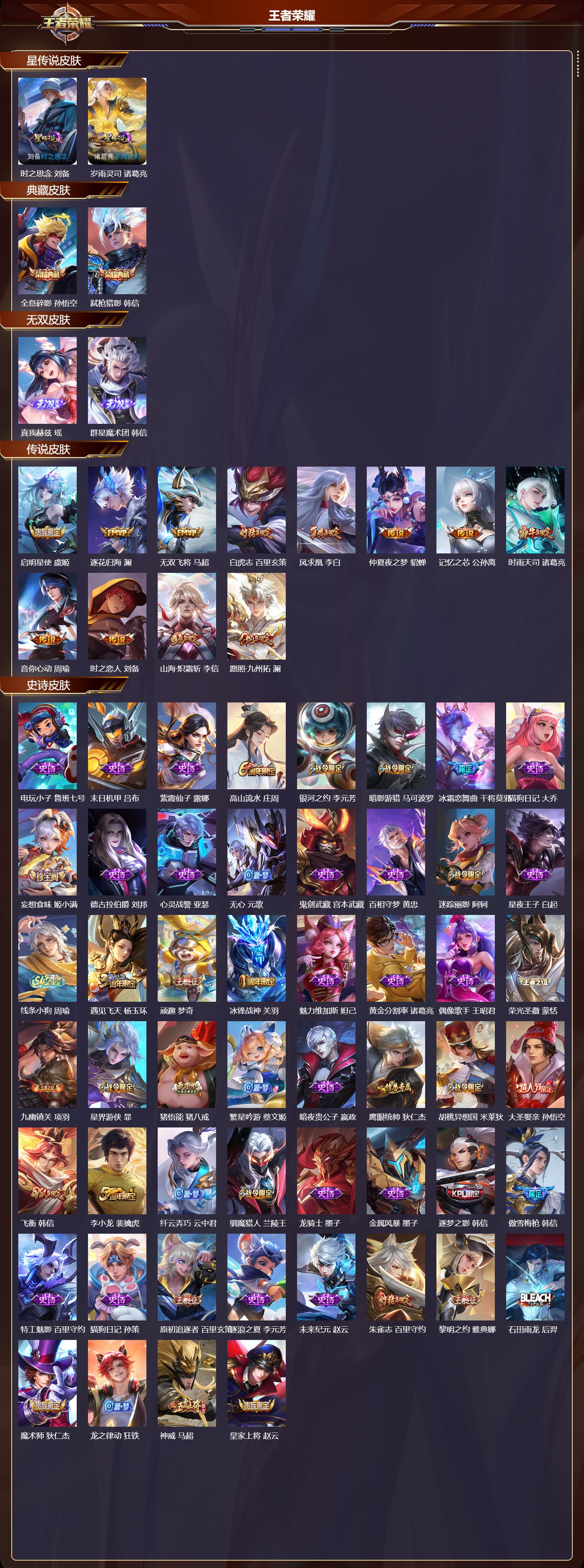 WZMK4302283王者荣耀账号详情图1