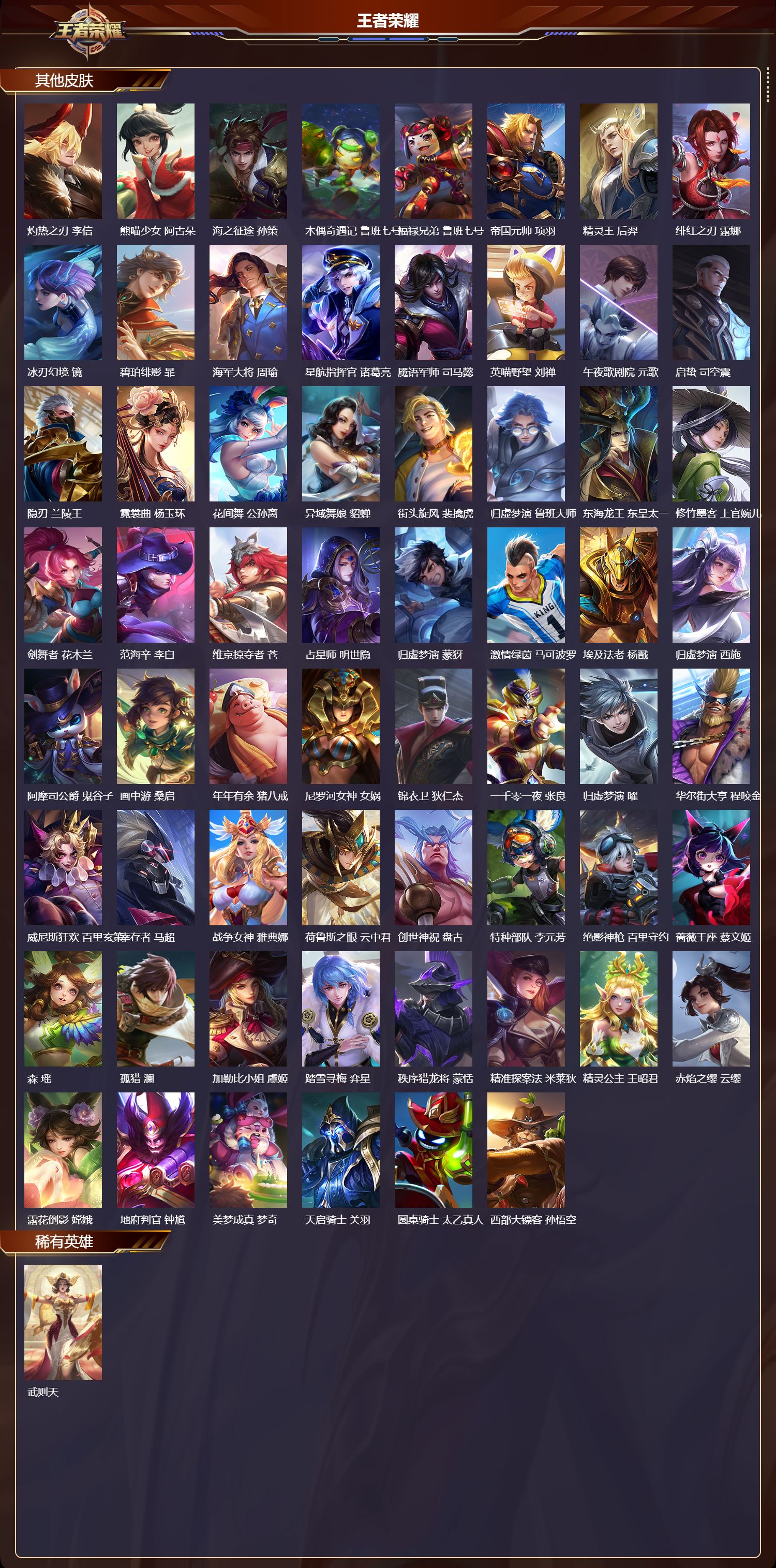 WZMK4302201王者荣耀账号详情图6