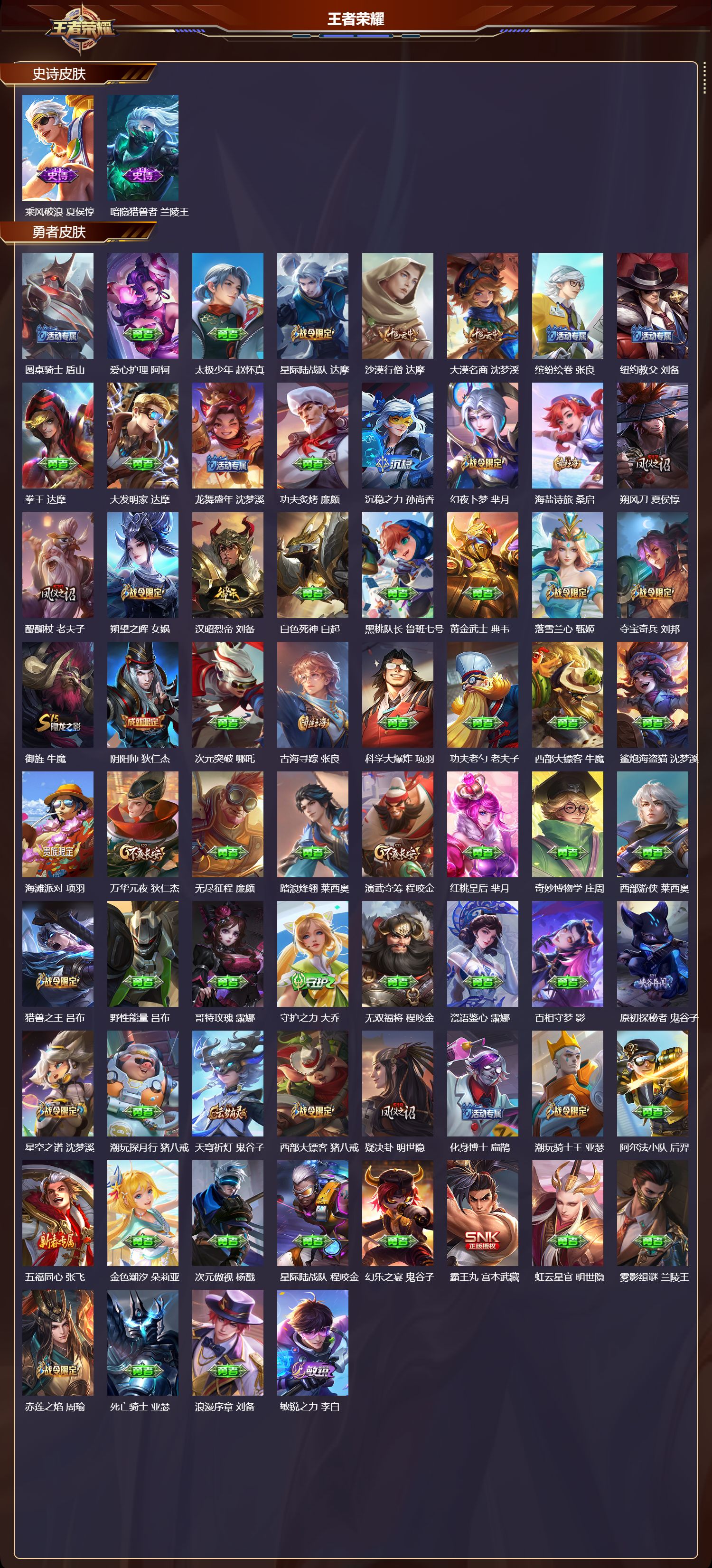 WZMK4302235王者荣耀账号详情图3