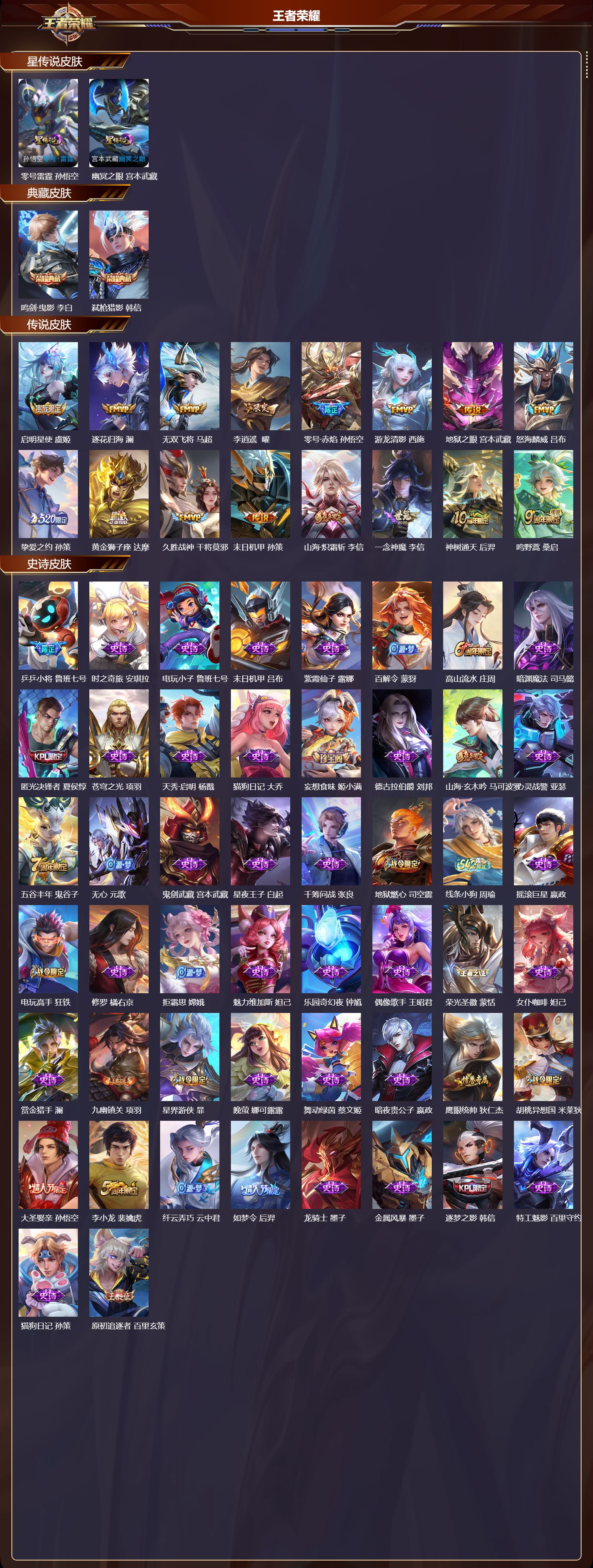 WZQM4303824王者荣耀账号详情图2