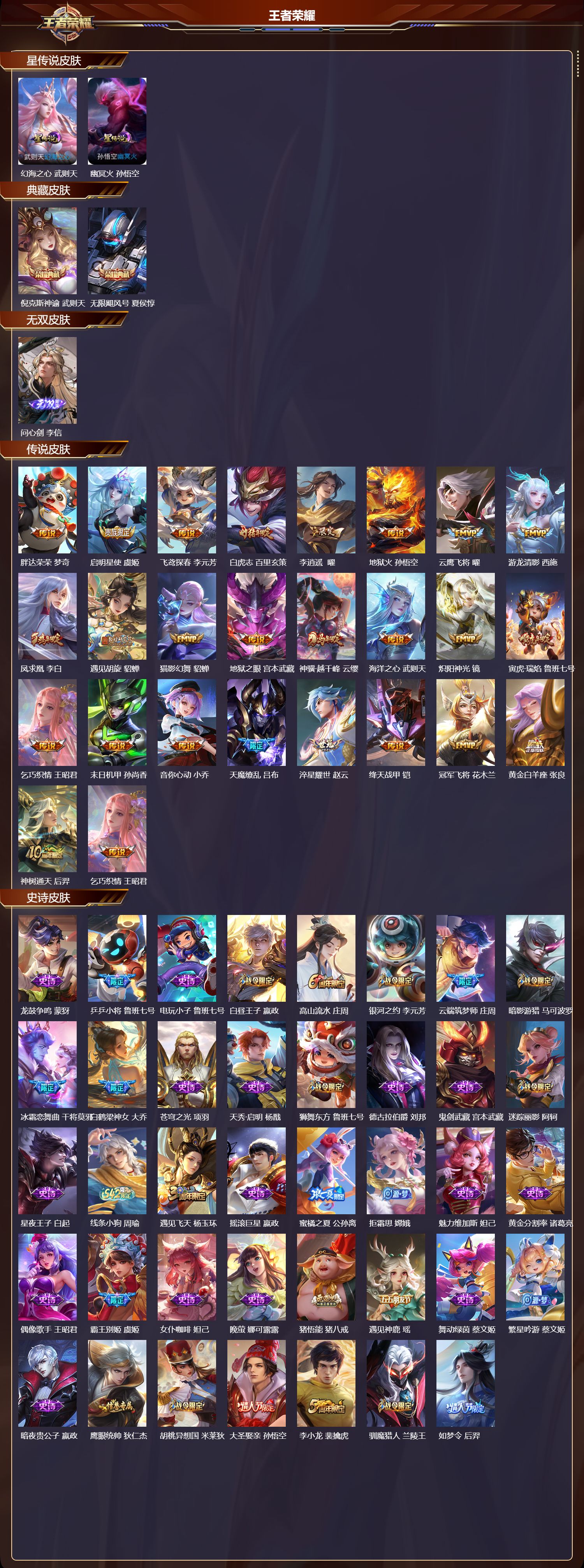 WZMK4301903王者荣耀账号详情图1