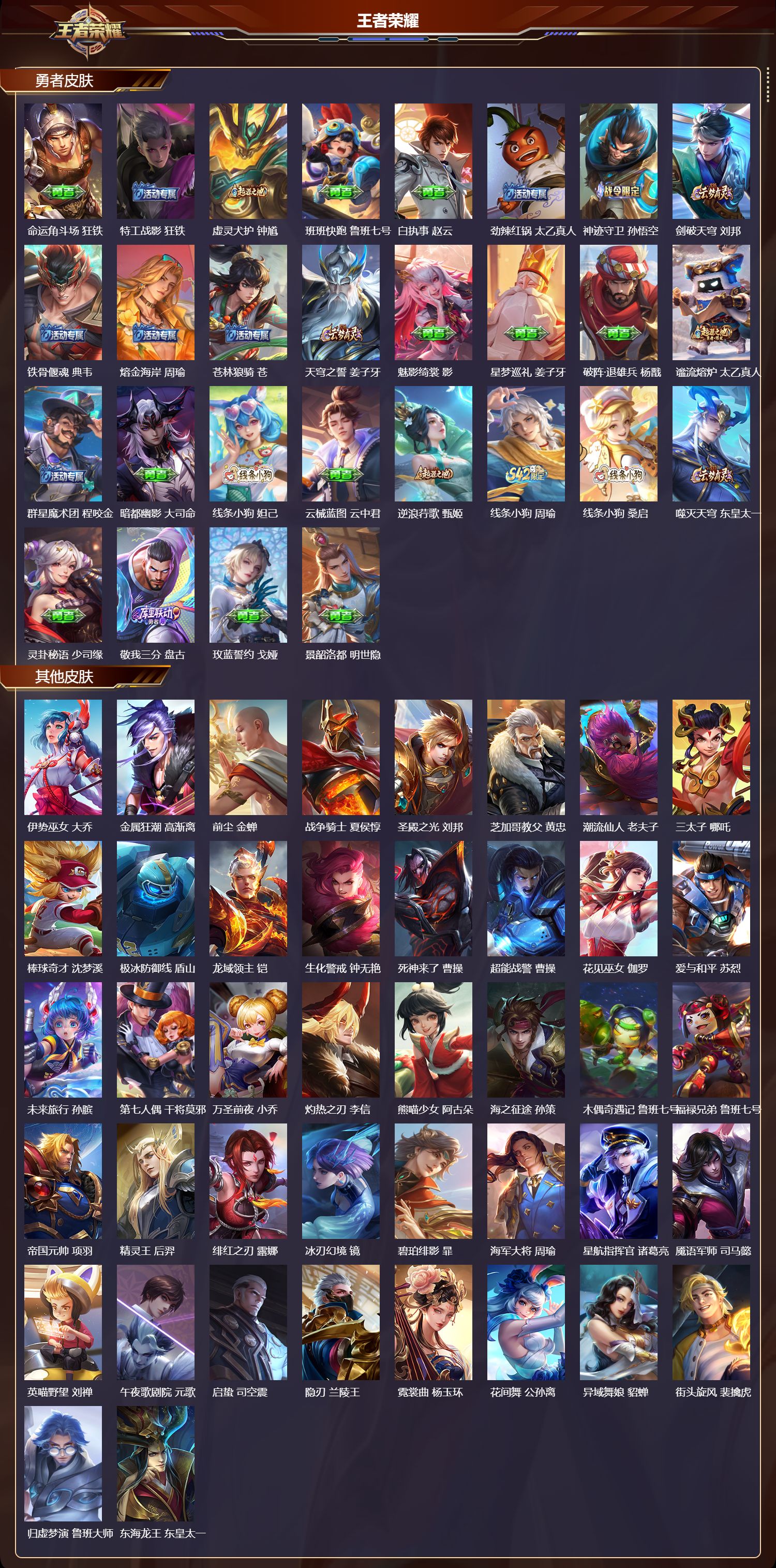 WZQM4304048王者荣耀账号详情图6