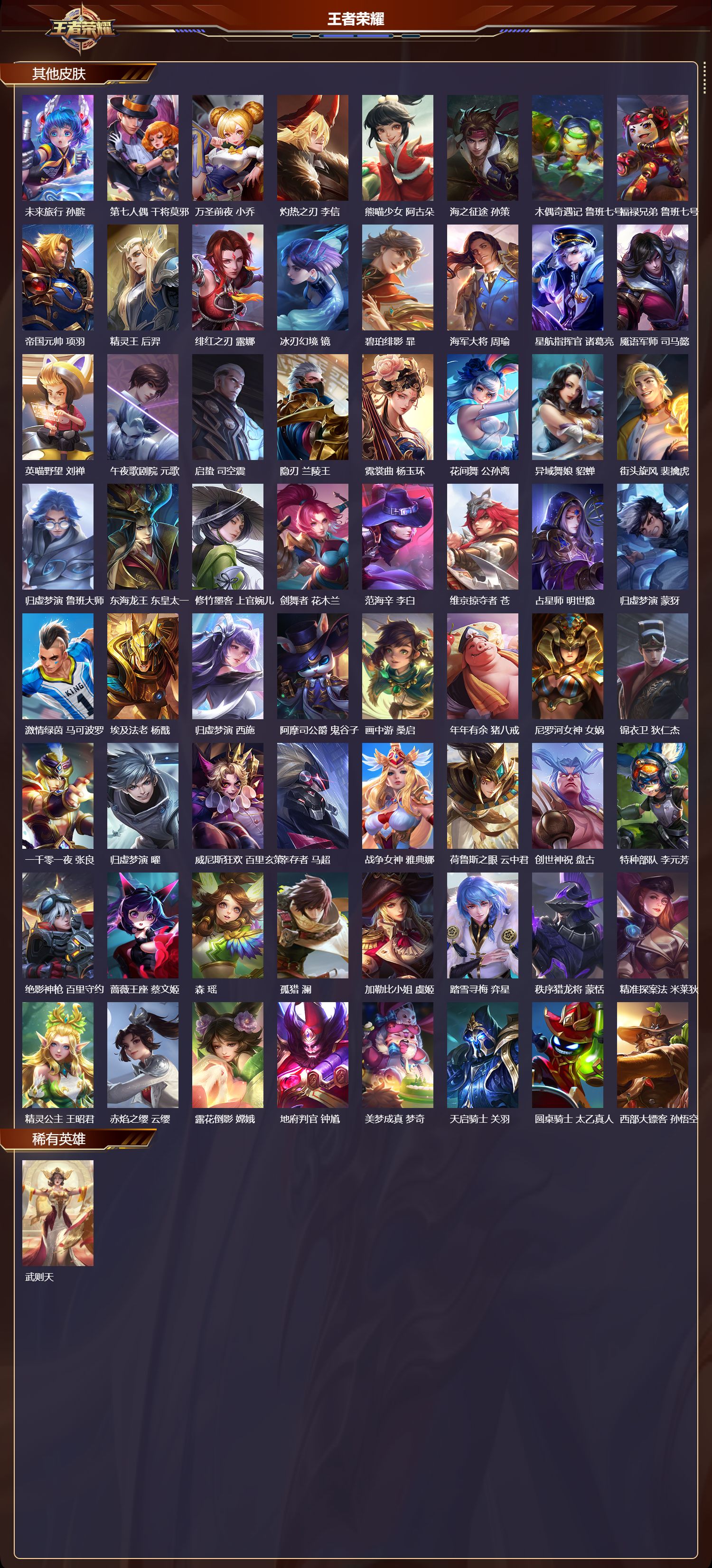 WZMK4302110王者荣耀账号详情图5