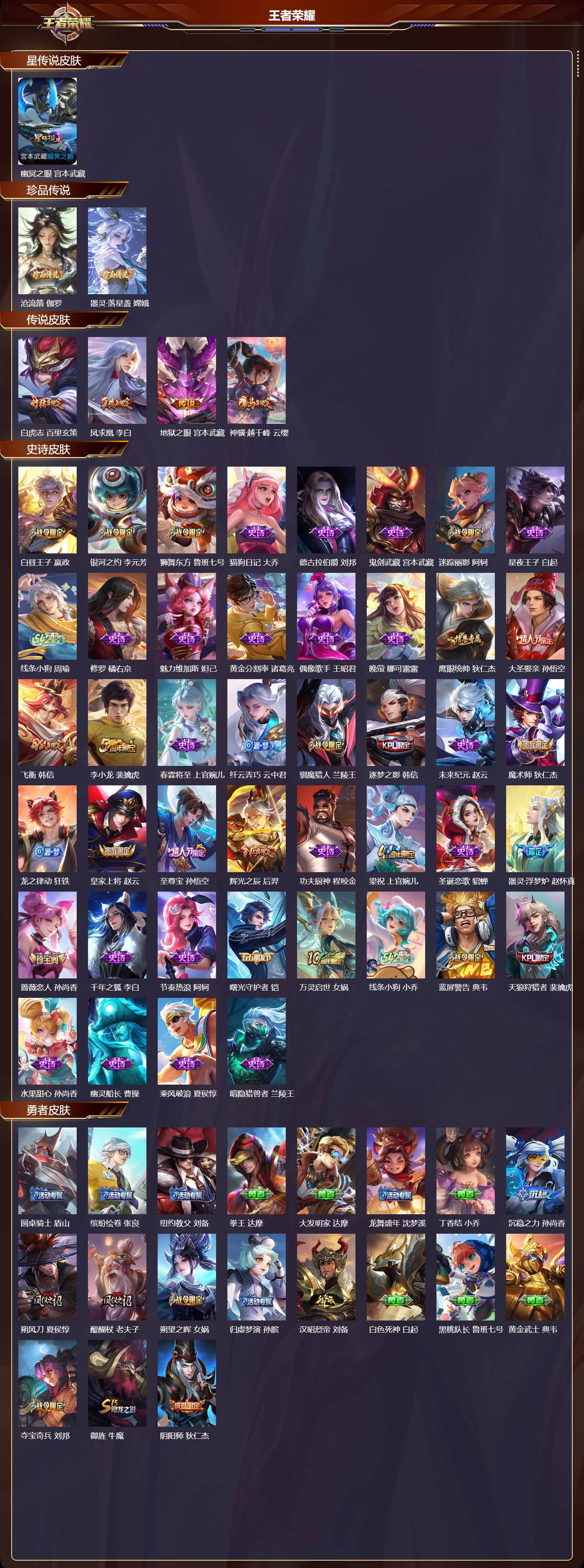 WZMK4301967王者荣耀账号详情图1