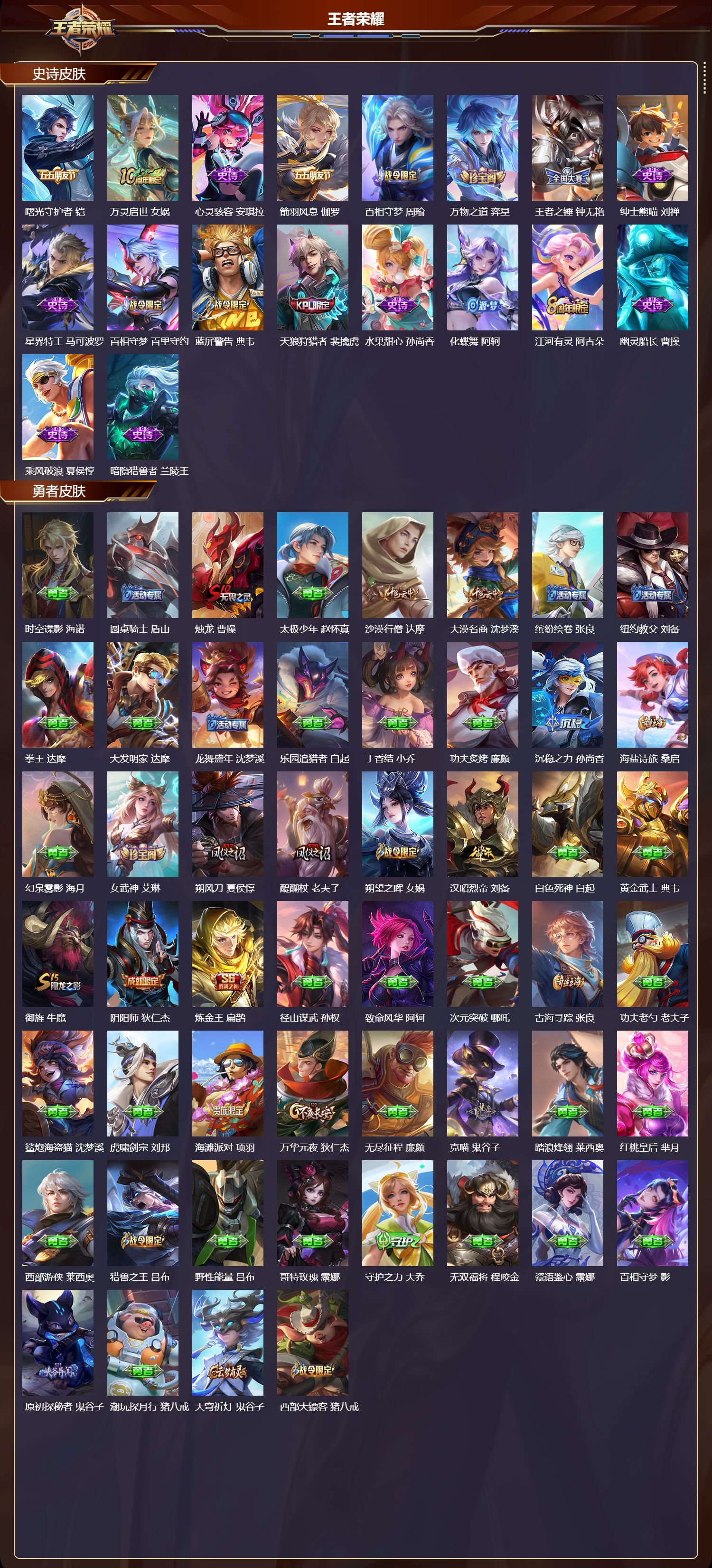 WZMK4302904王者荣耀账号详情图2