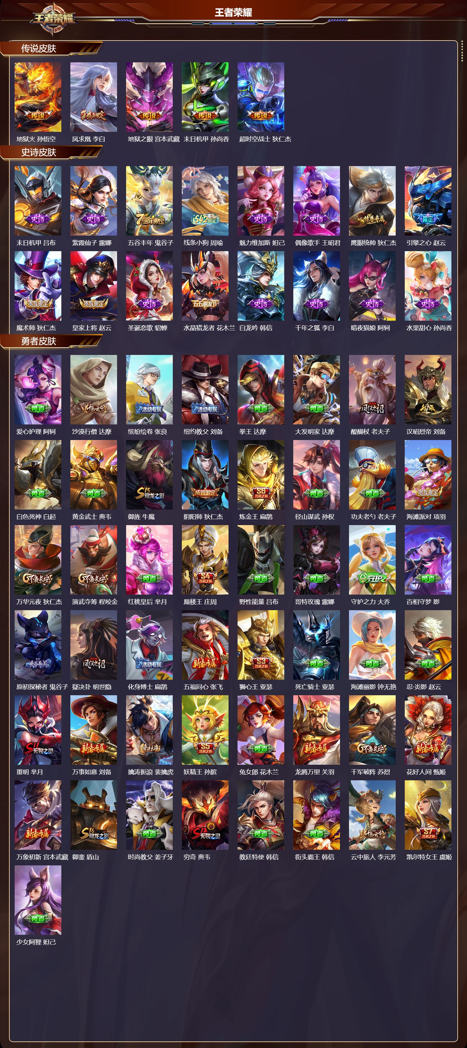 WZMK4302184王者荣耀账号详情图1