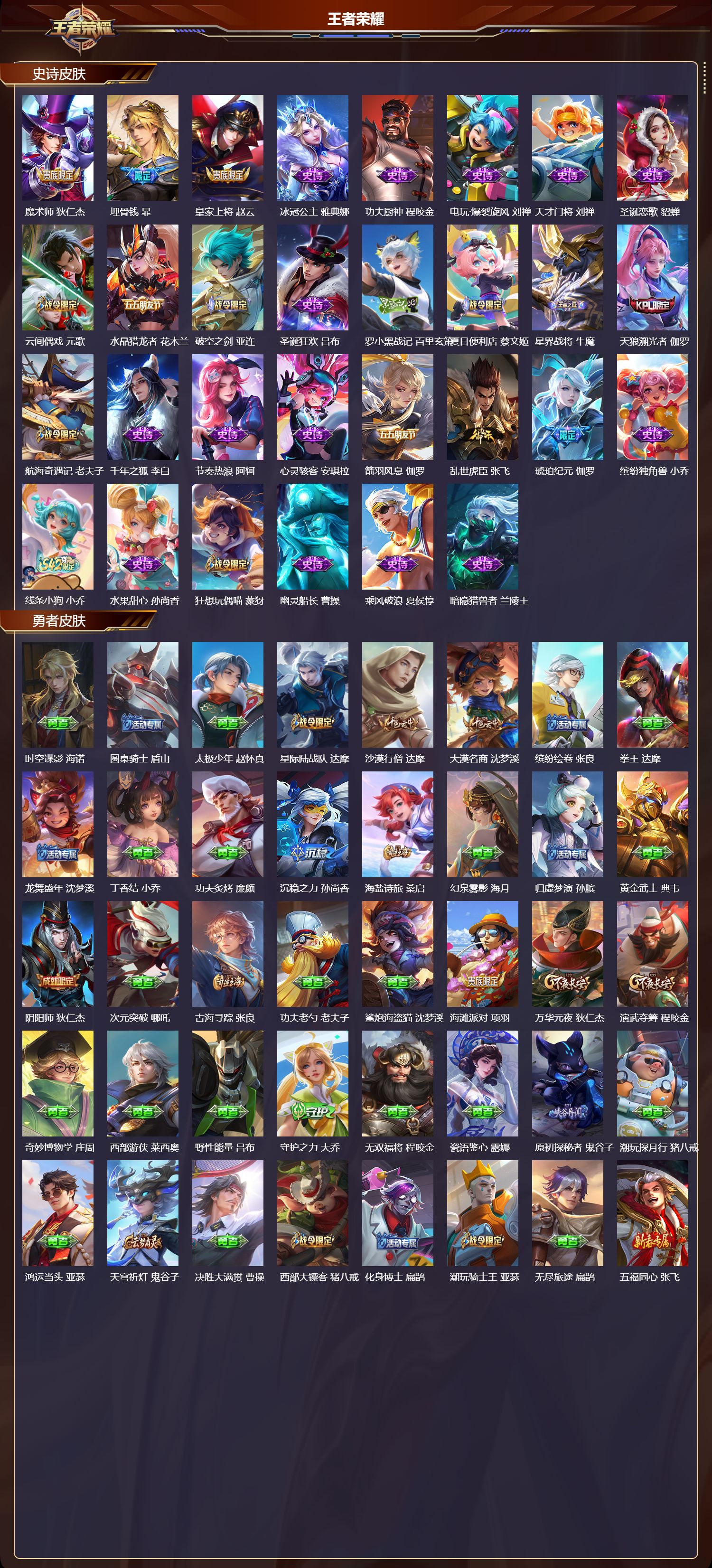 WZQM4304443王者荣耀账号详情图3