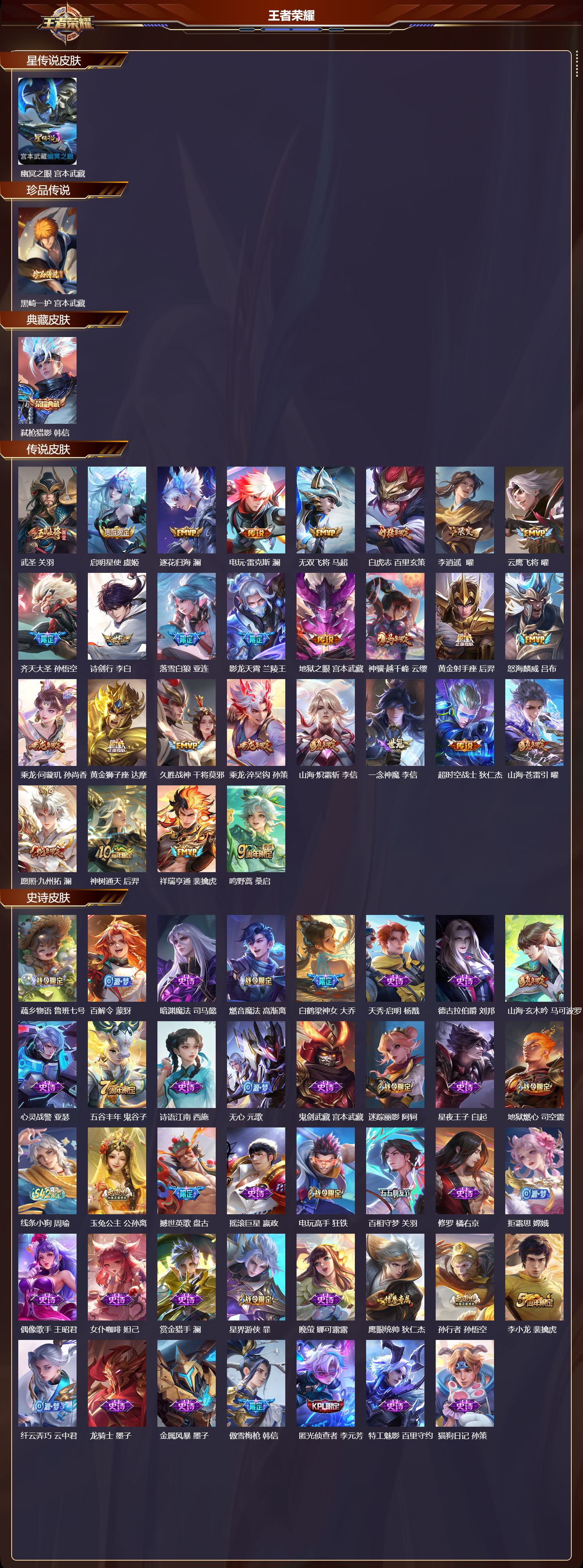 WZMK4302088王者荣耀账号详情图1