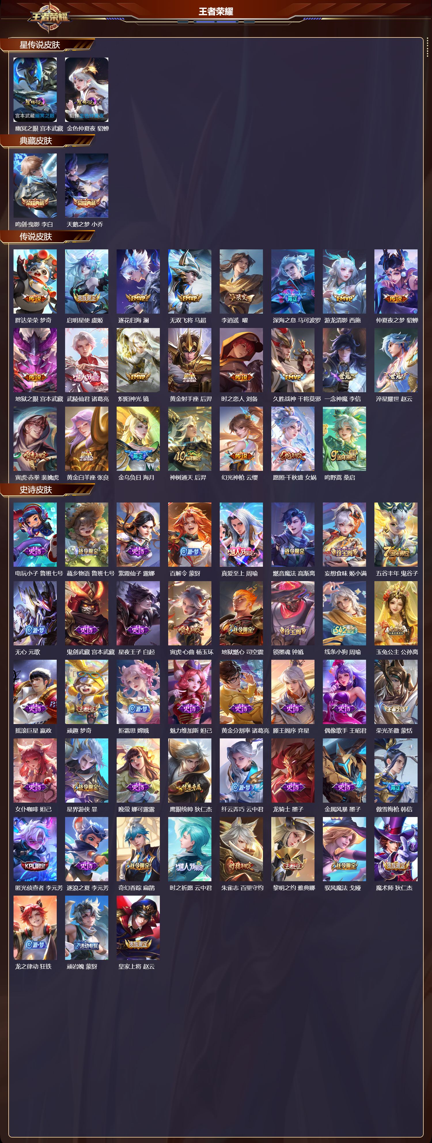 WZMK4303029王者荣耀账号详情图1