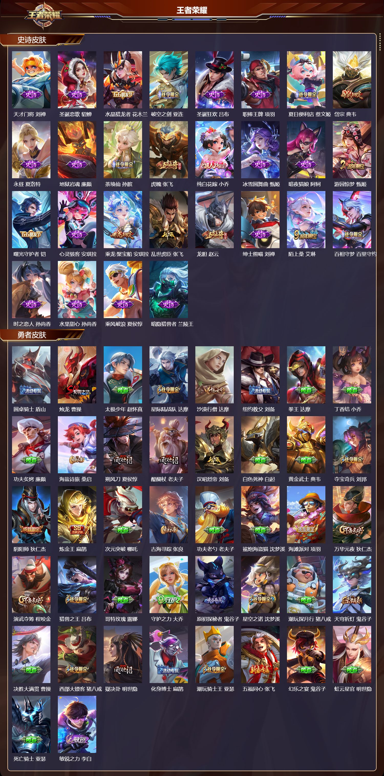 WZMK4302891王者荣耀账号详情图2