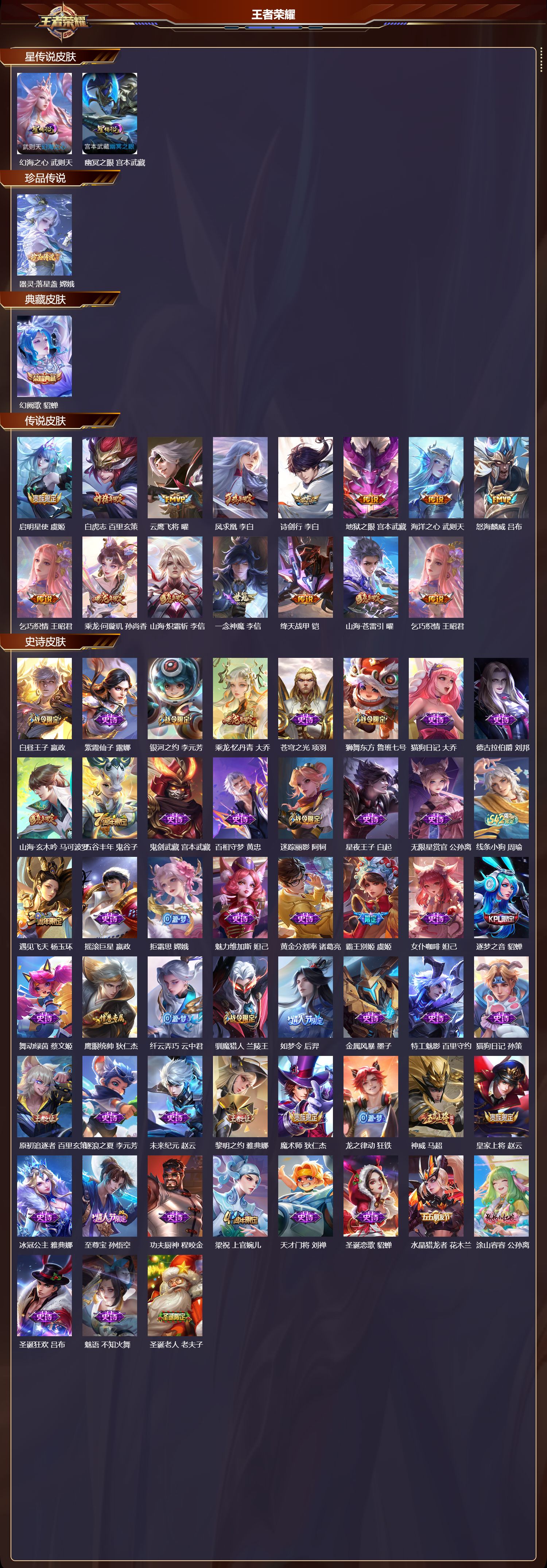 WZQM4304414王者荣耀账号详情图2