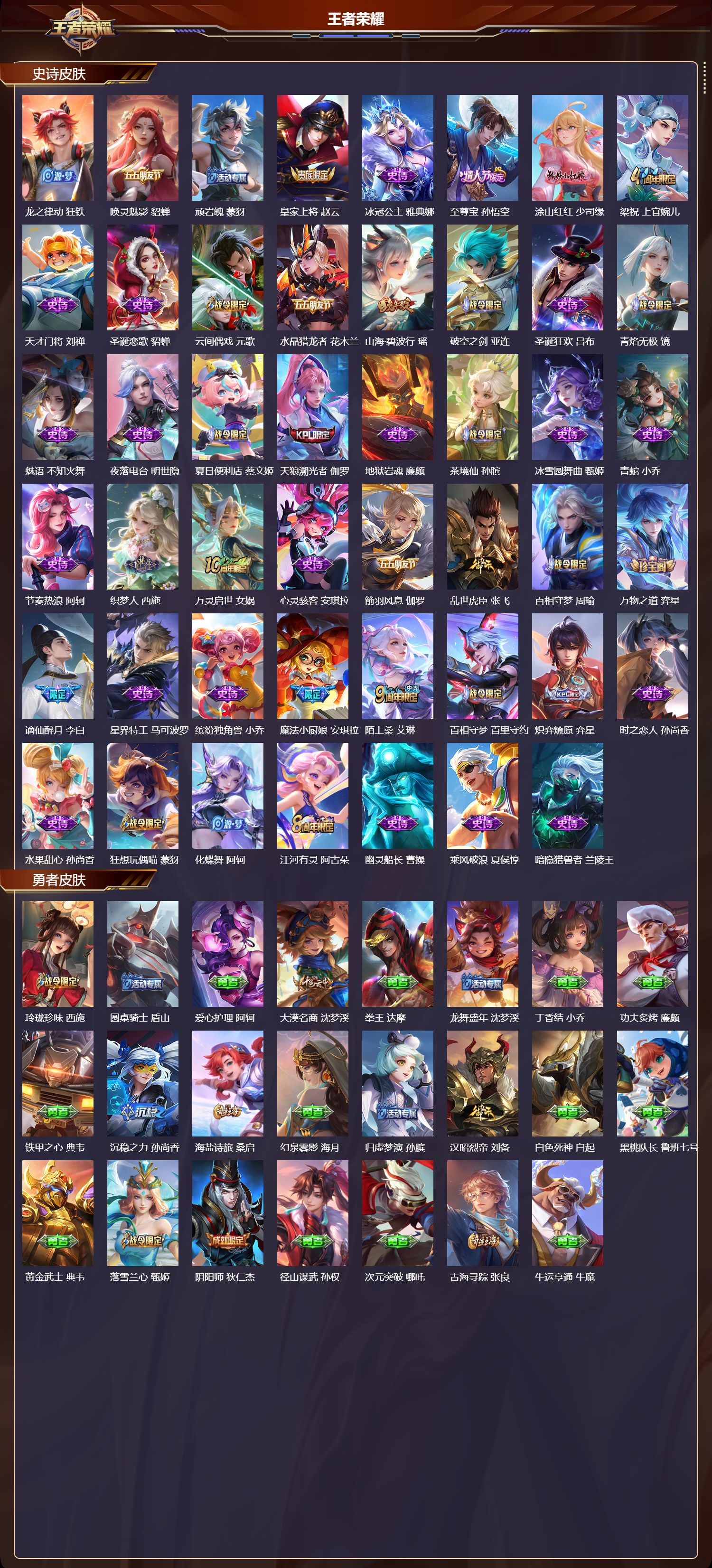 WZQM4304605王者荣耀账号详情图3