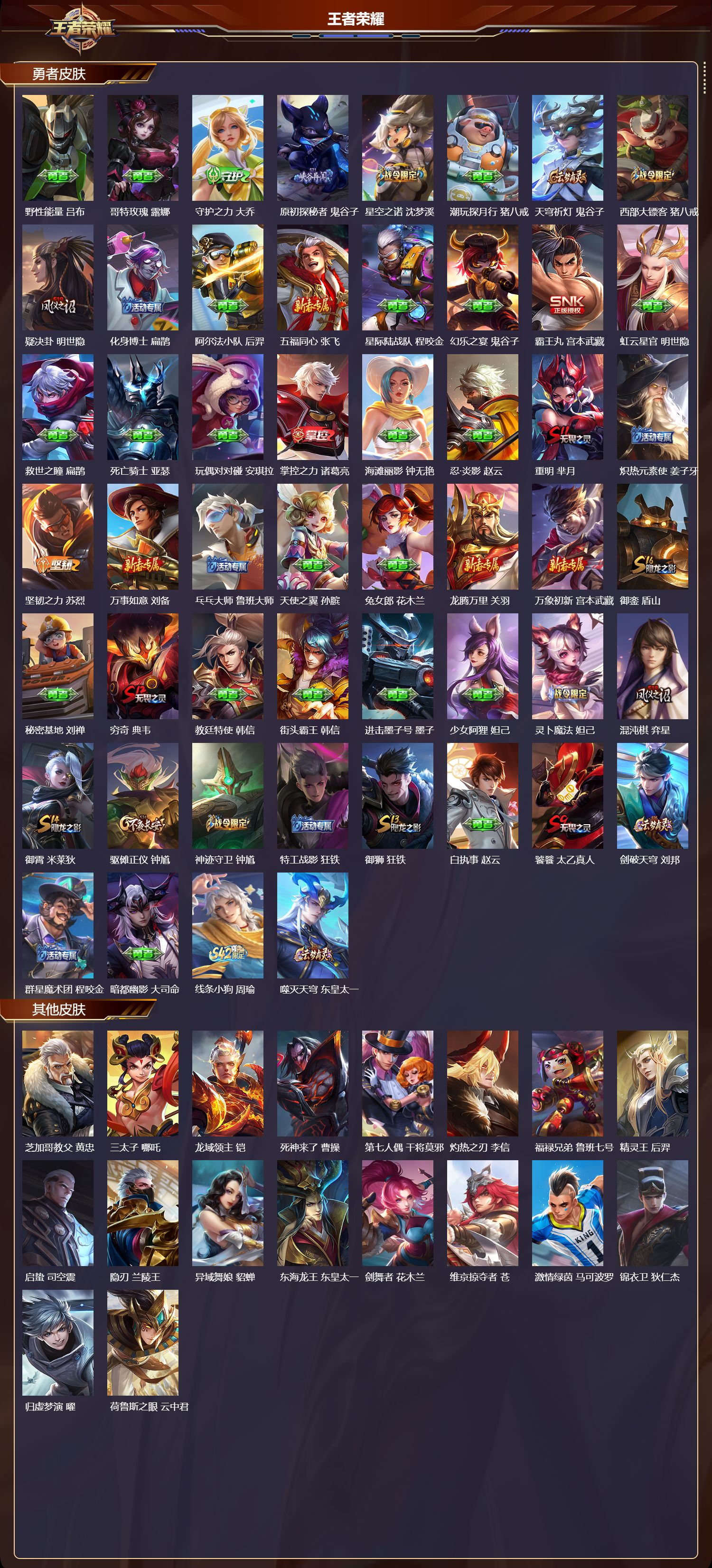 WZMK4301941王者荣耀账号详情图2