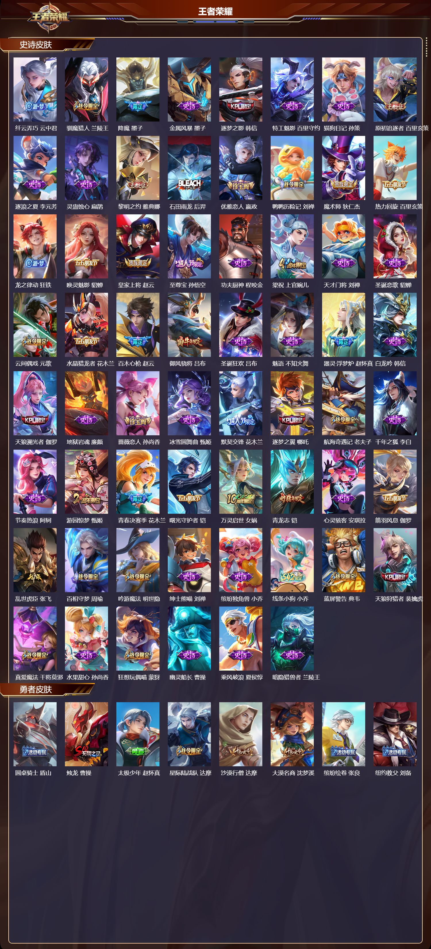 WZMK4302273王者荣耀账号详情图2