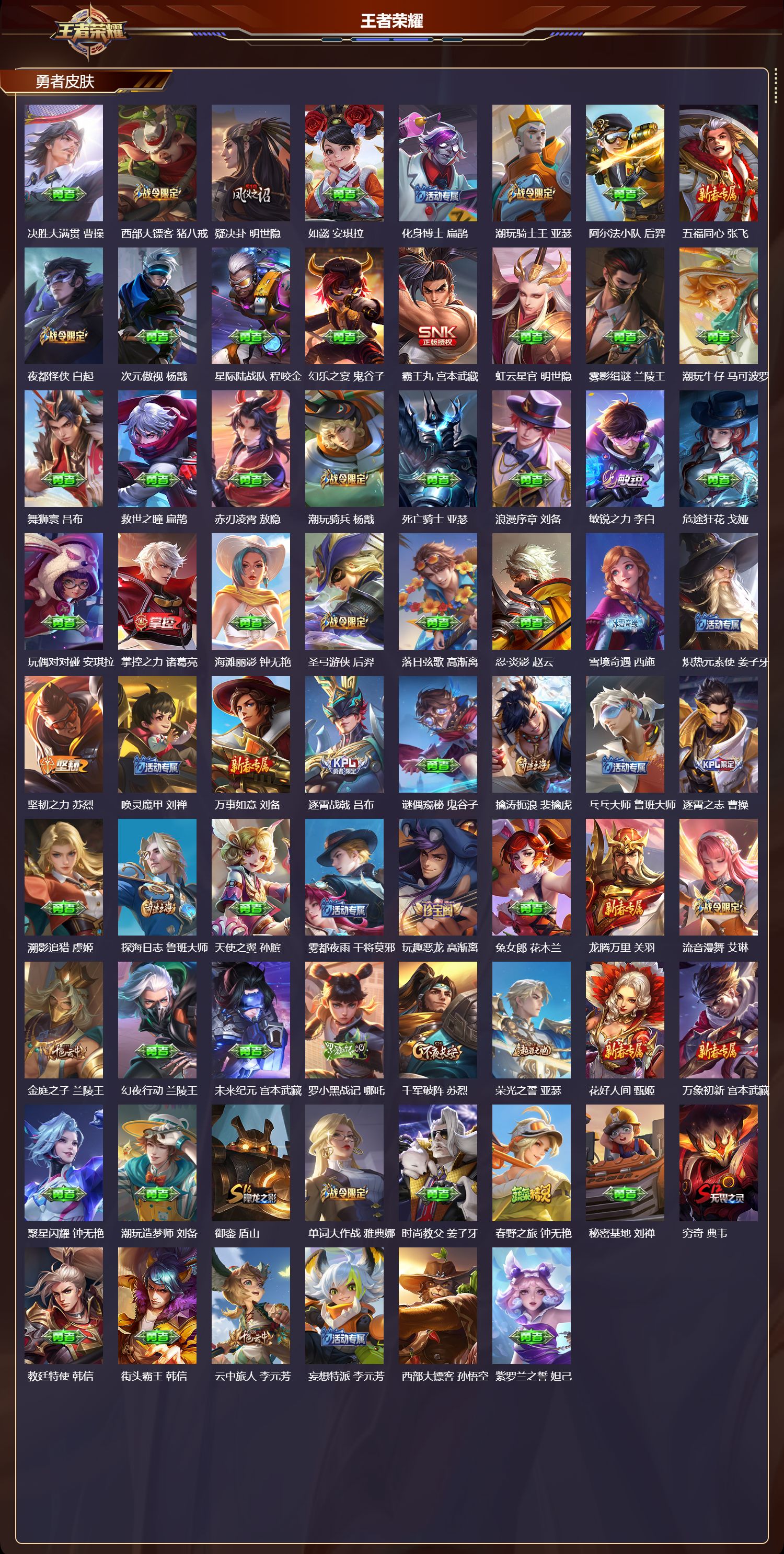 WZMK4302508王者荣耀账号详情图4