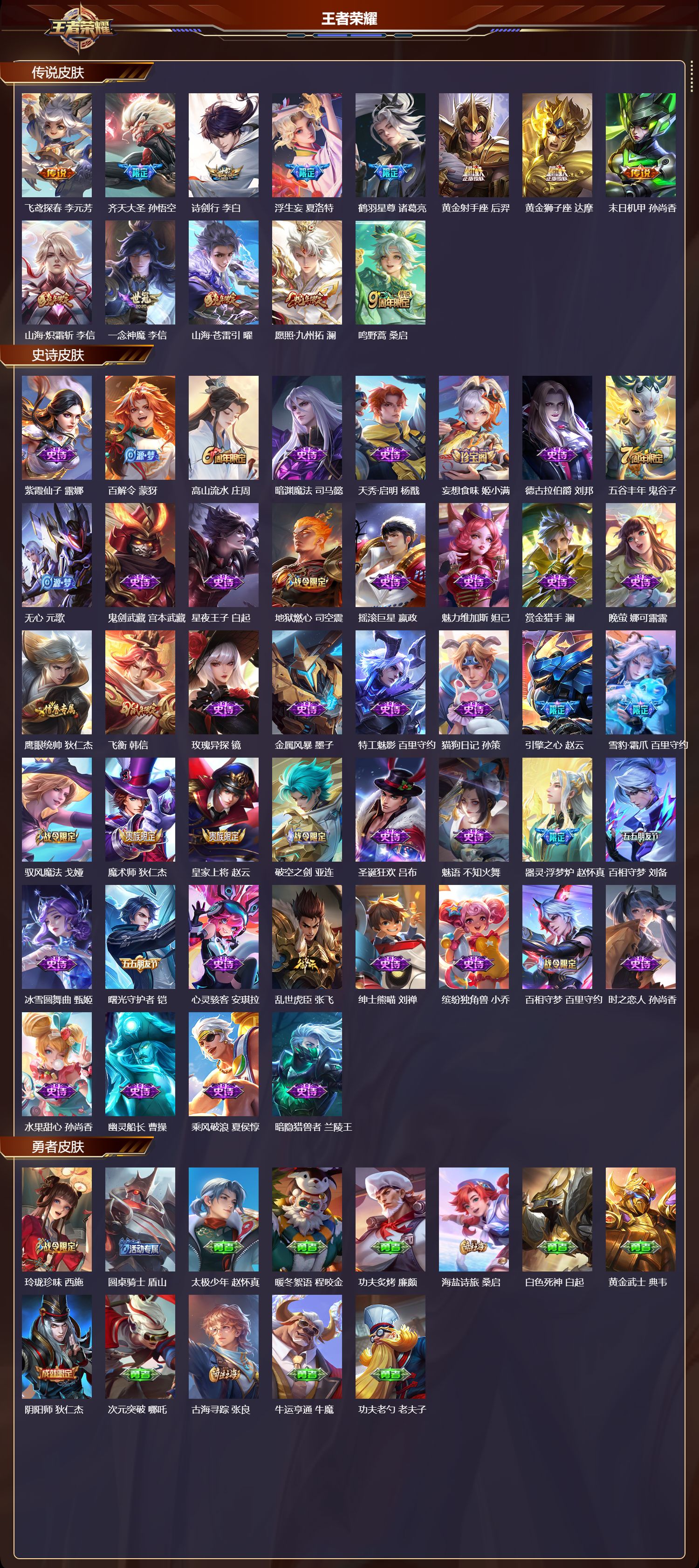 WZCMW4322101王者荣耀账号详情图5