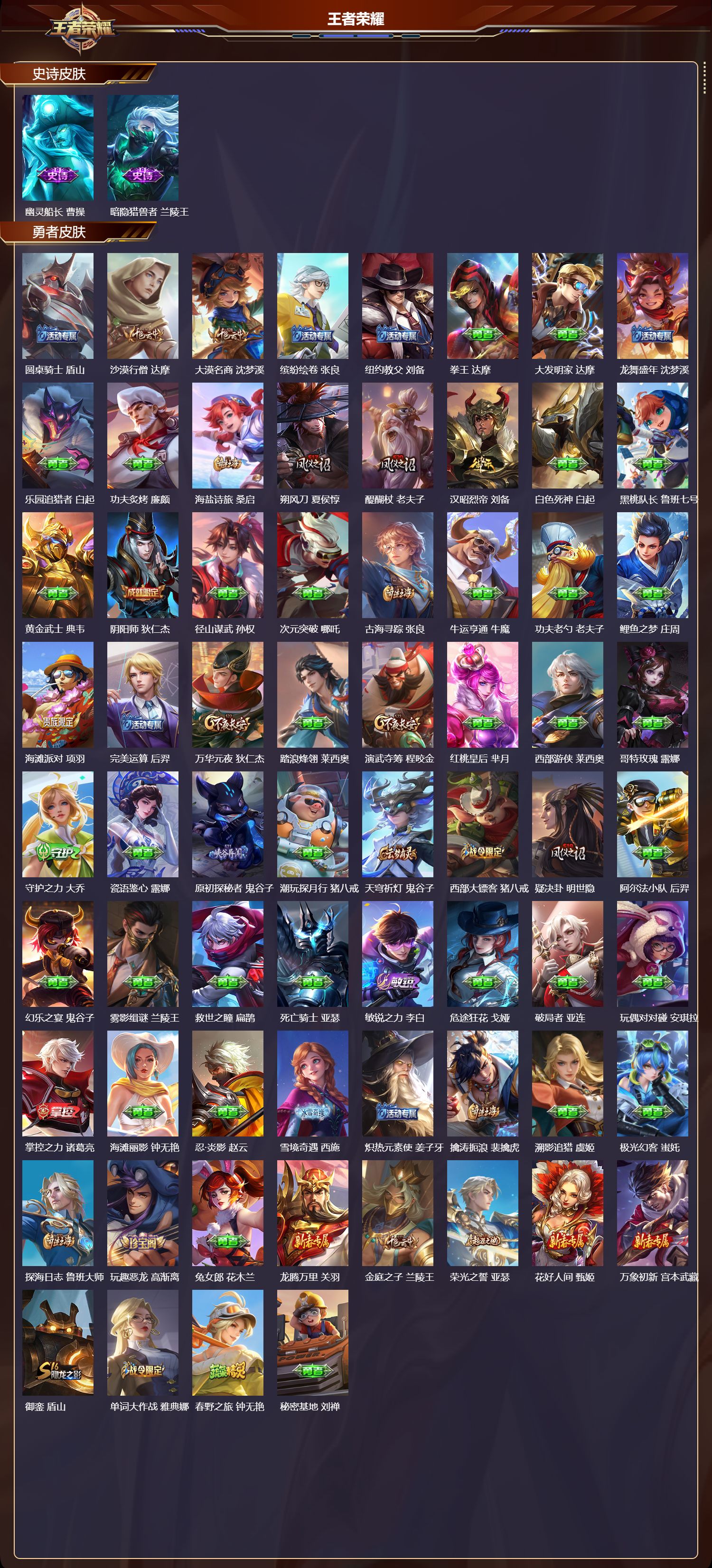 WZMK4302664王者荣耀账号详情图2