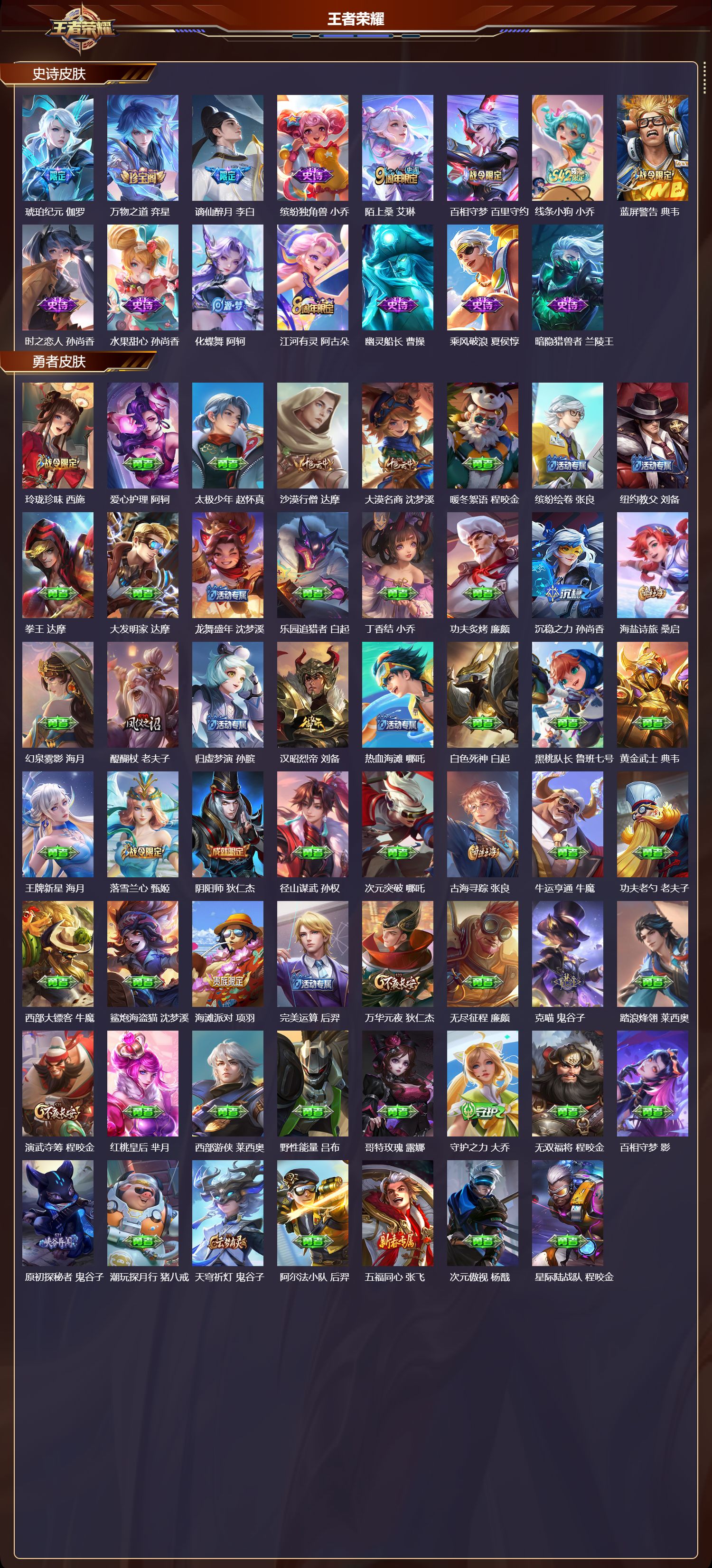 WZQM4304549王者荣耀账号详情图4