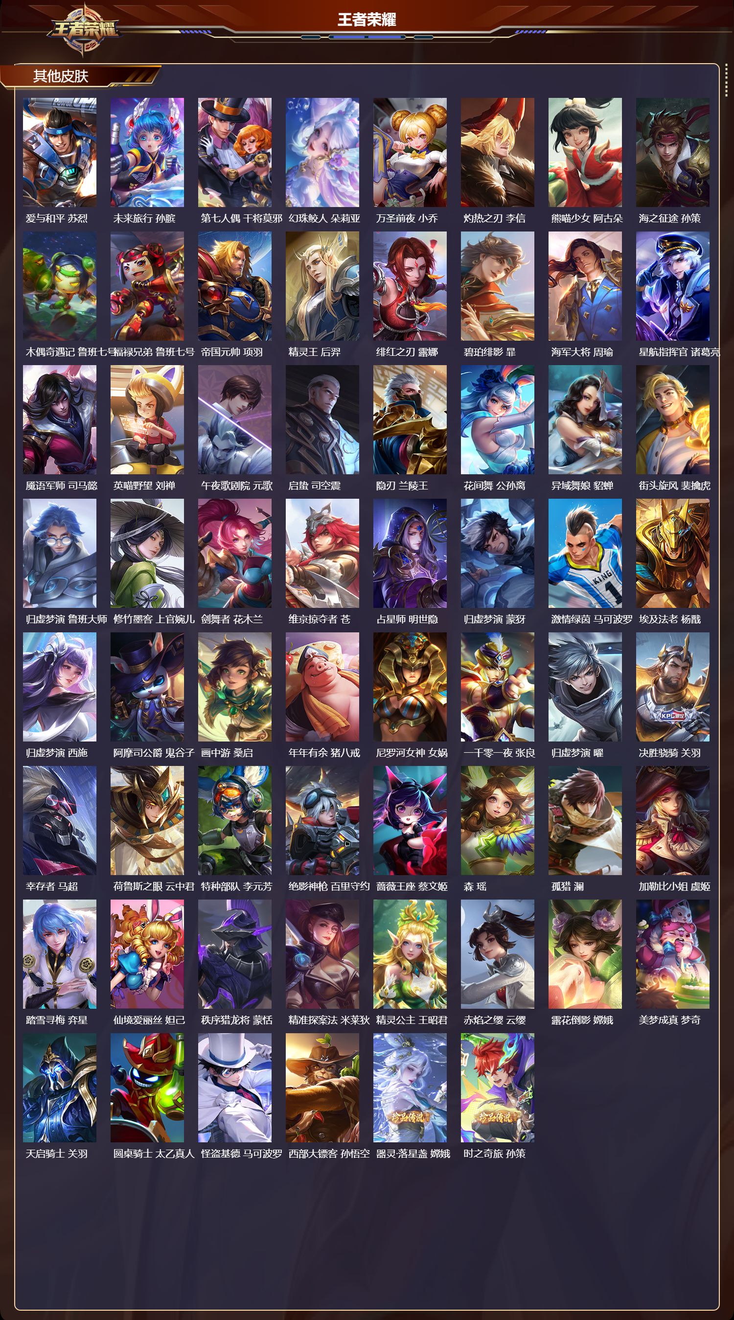 WZMK4302093王者荣耀账号详情图7