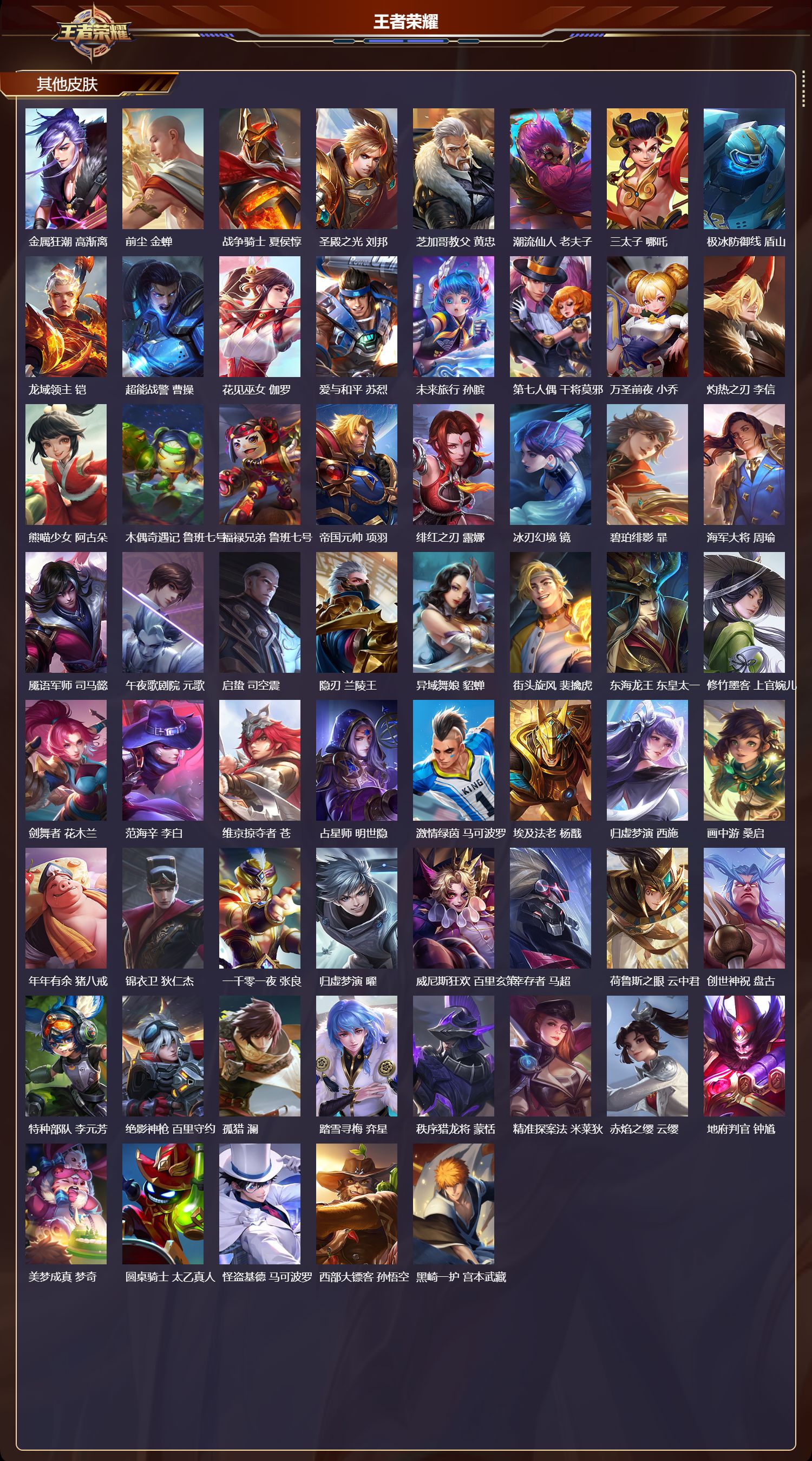 WZMK4302945王者荣耀账号详情图4