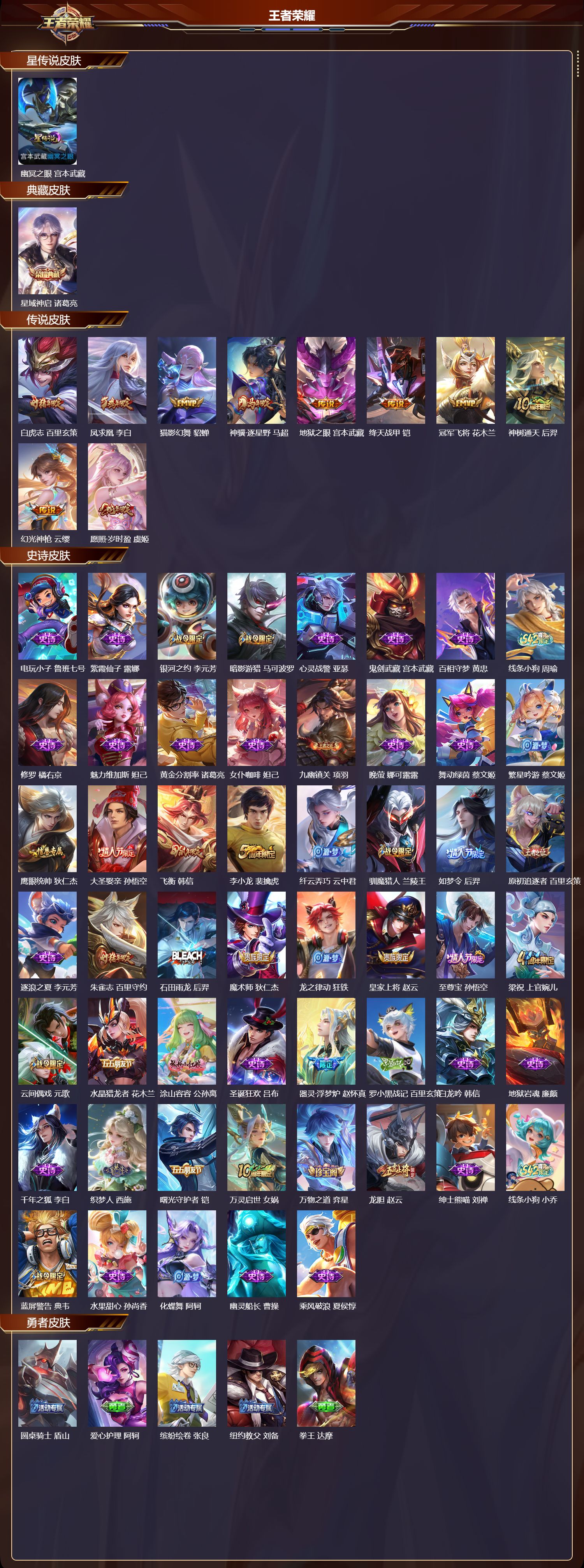 WZQM4304891王者荣耀账号详情图2 WZQM4304891王者荣耀账号详情图2