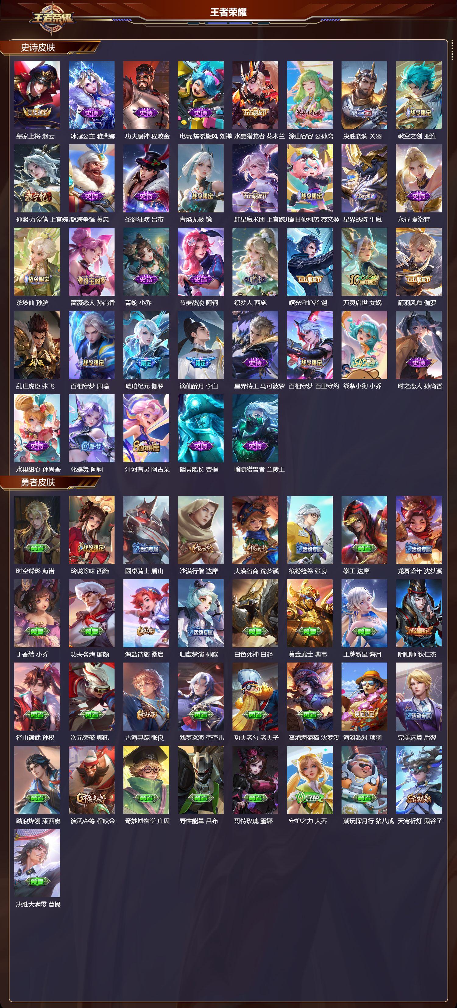 WZMK4302085王者荣耀账号详情图2