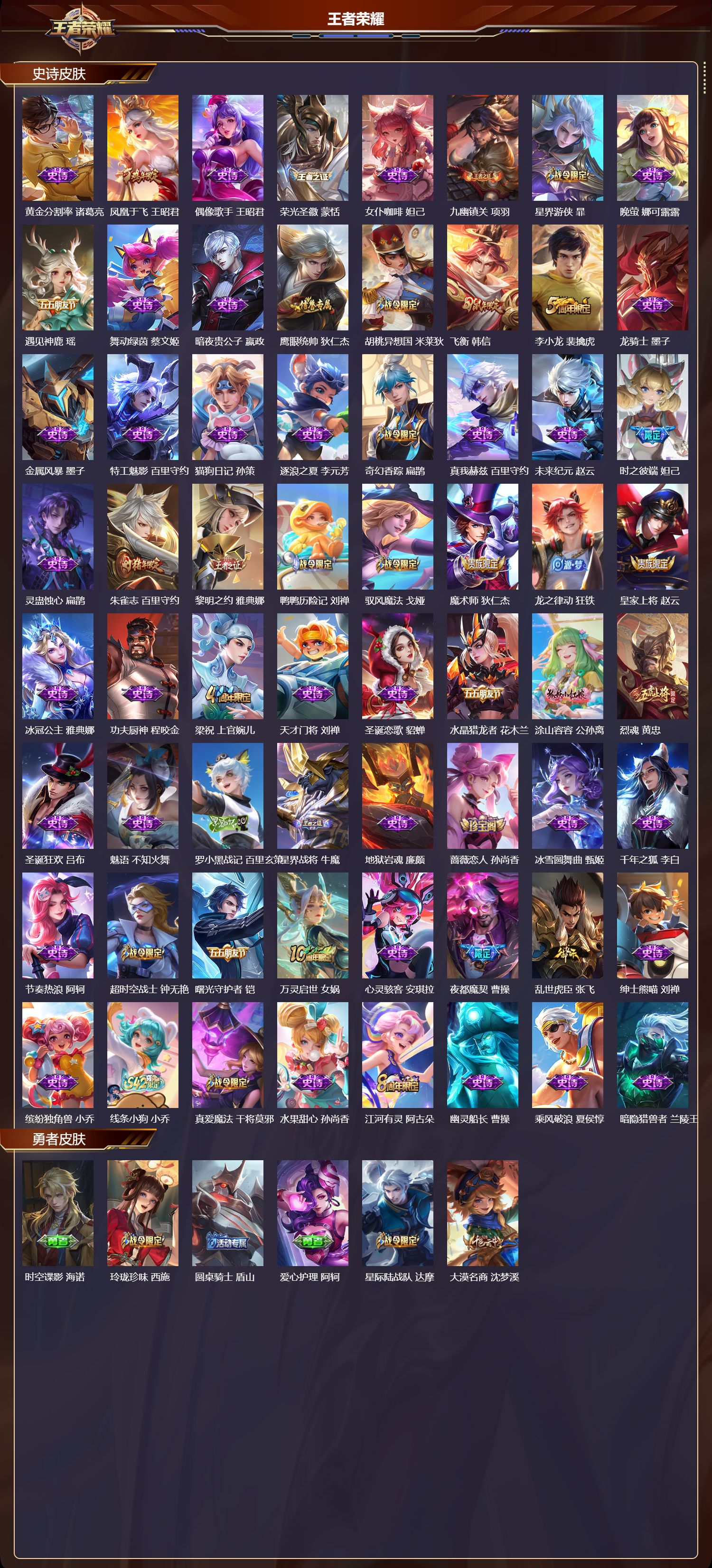 WZQM4302146王者荣耀账号详情图3