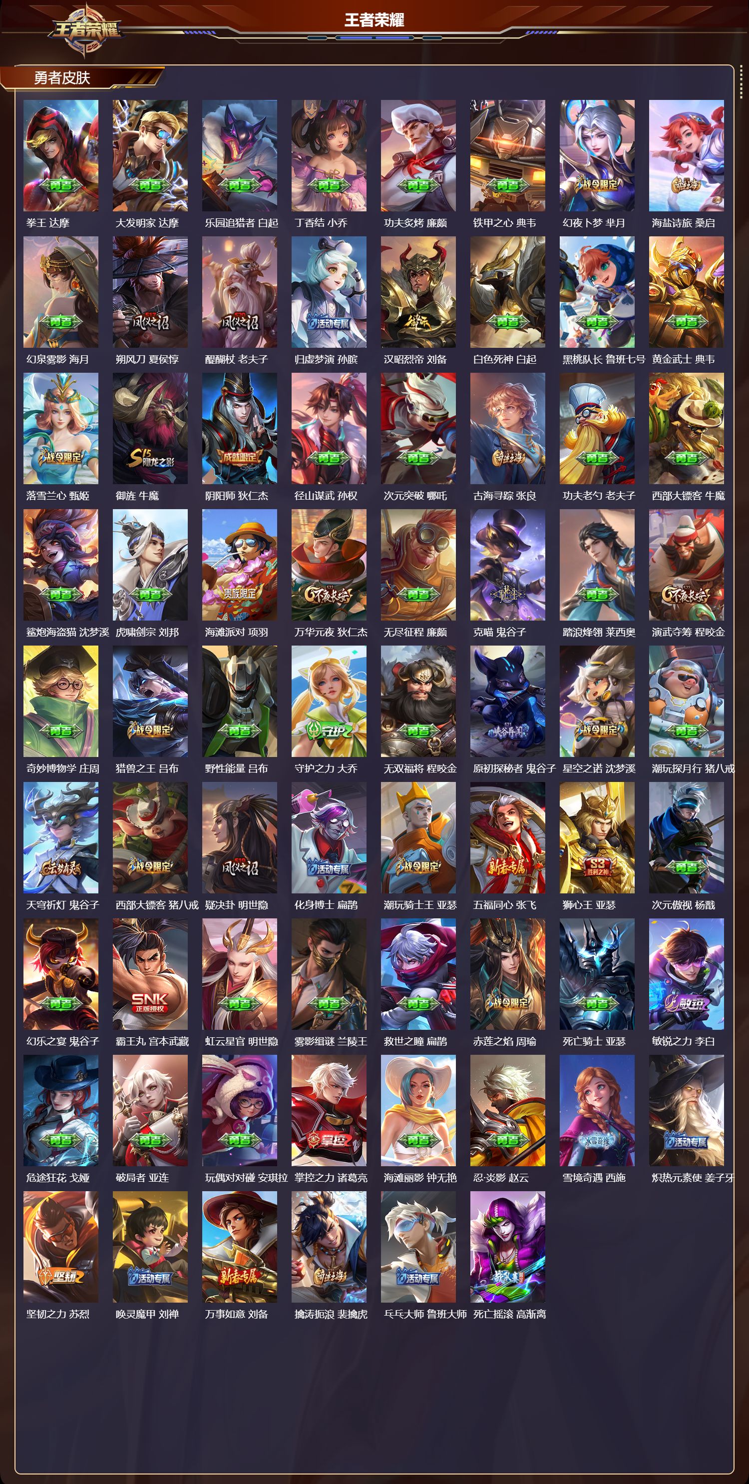 WZMK4302318王者荣耀账号详情图3