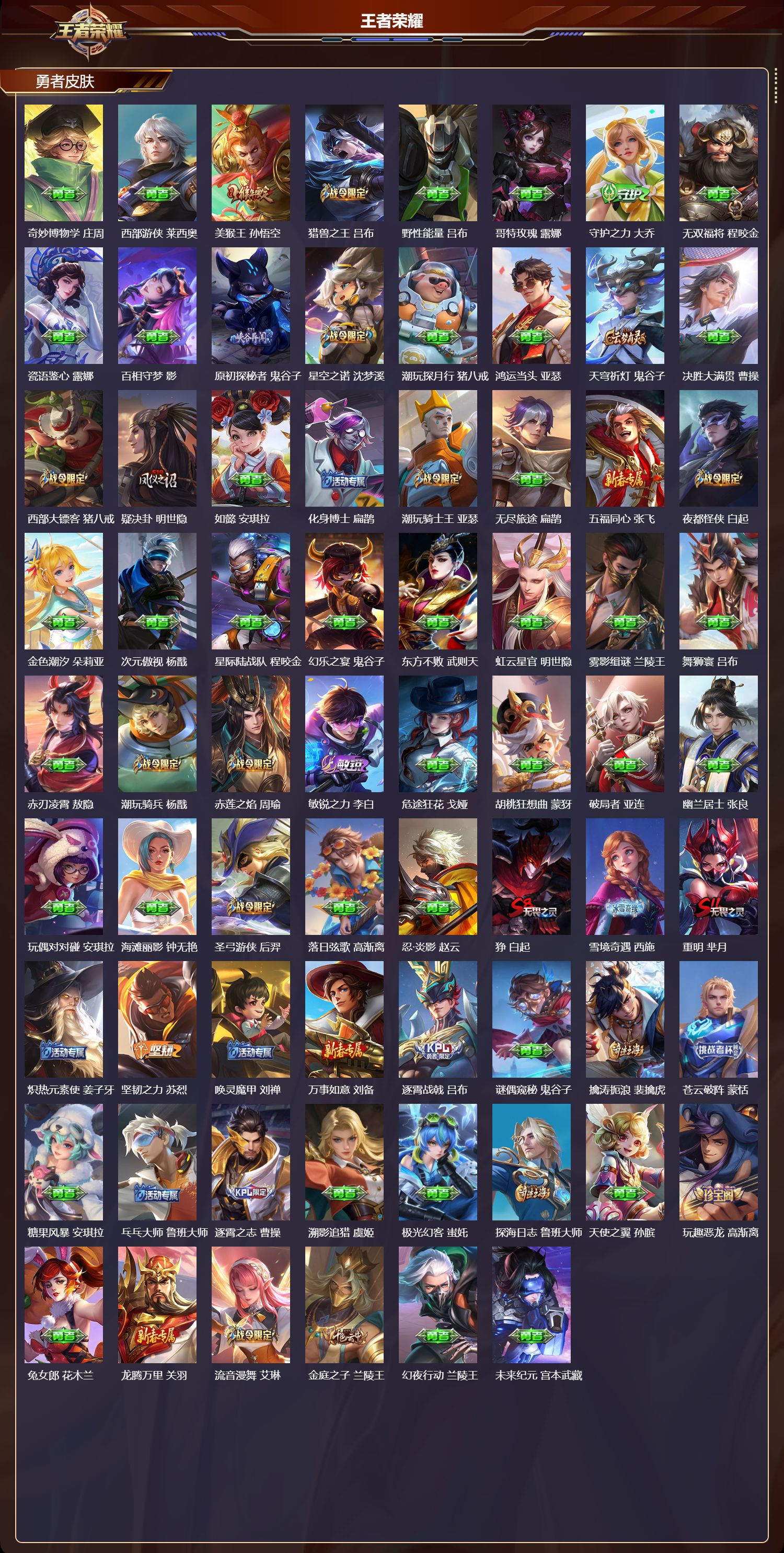 WZMK4302727王者荣耀账号详情图4