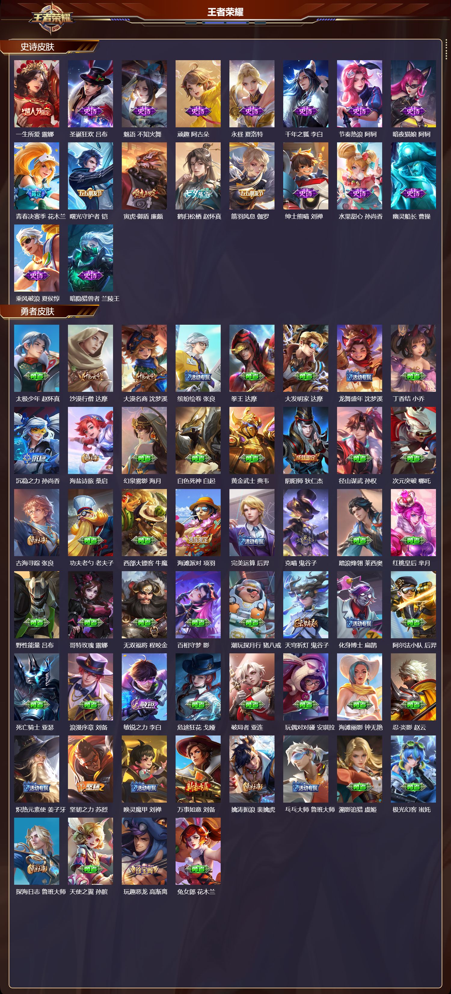 WZMK4302362王者荣耀账号详情图2