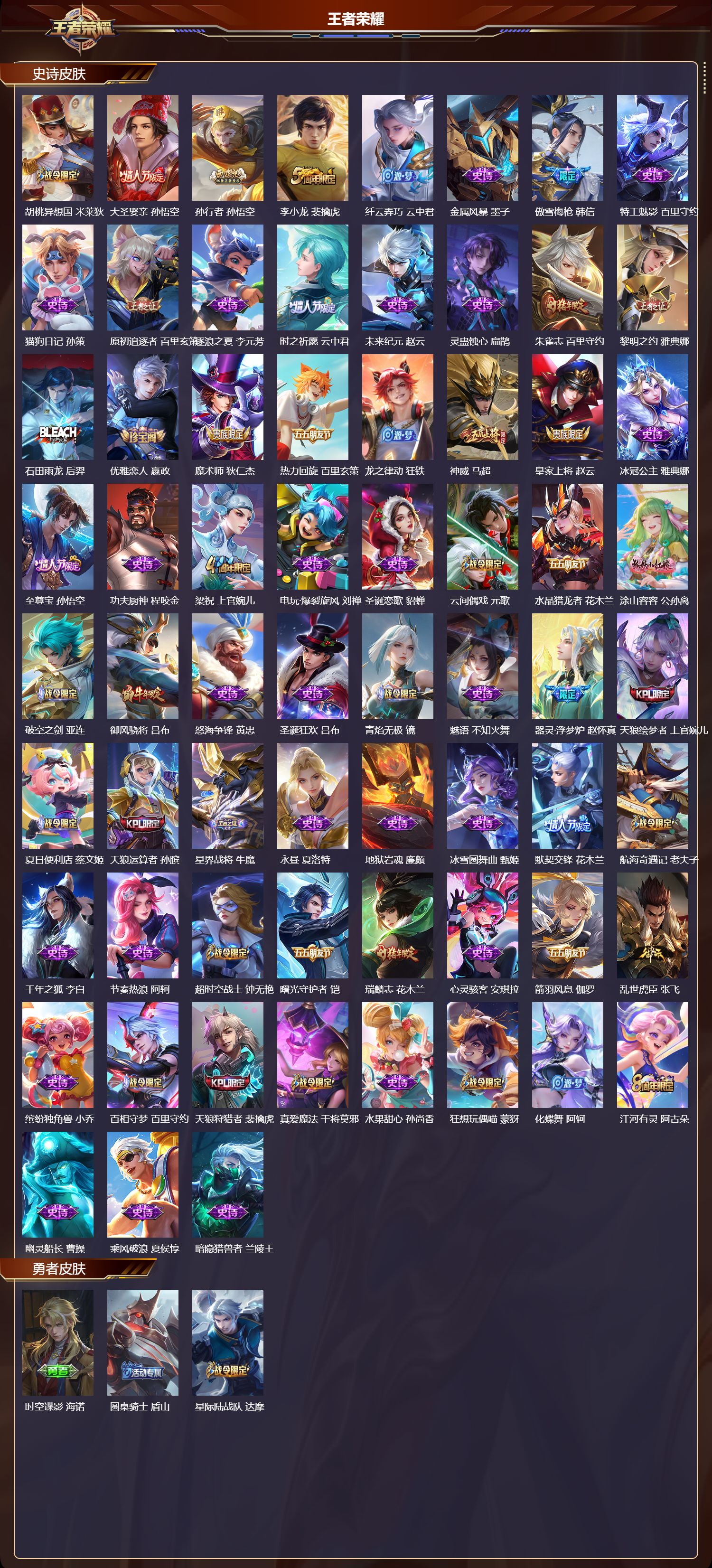 WZMK4302220王者荣耀账号详情图2 WZMK4302220王者荣耀账号详情图2