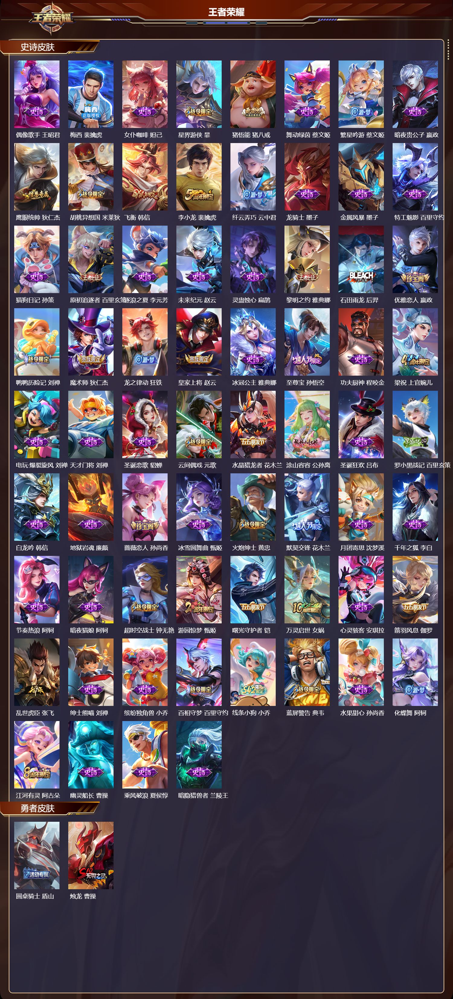 WZMK4302546王者荣耀账号详情图2