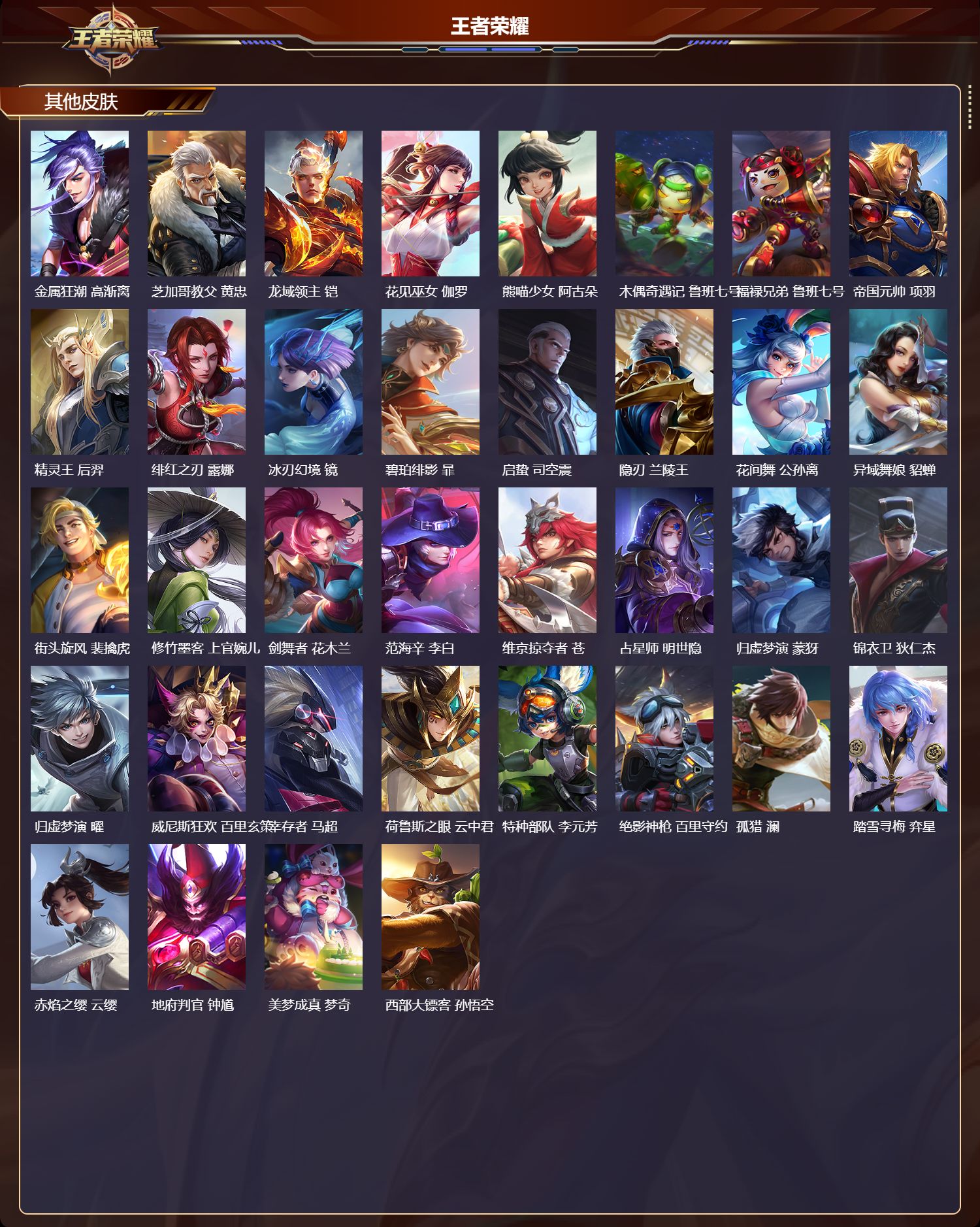 WZQM4304347王者荣耀账号详情图4