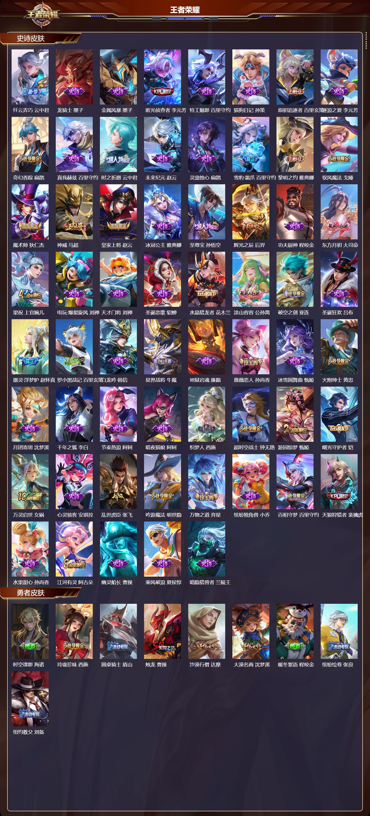 WZMK4302392王者荣耀账号详情图2