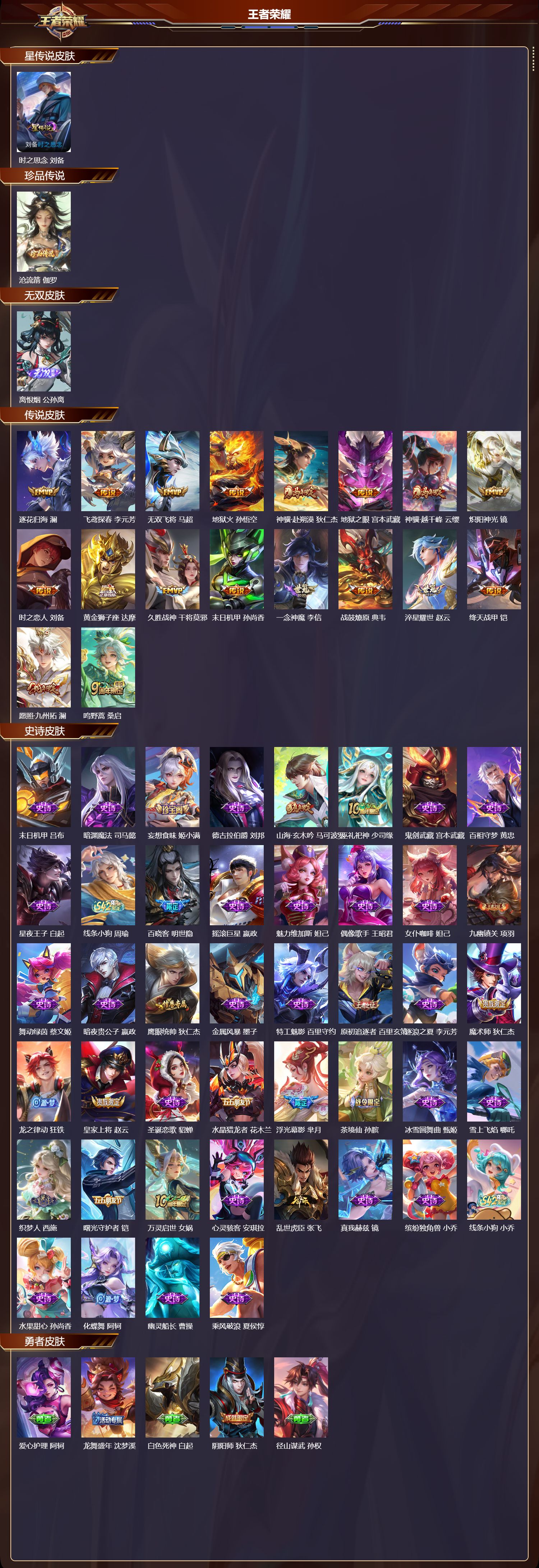 WZQM4304108王者荣耀账号详情图2