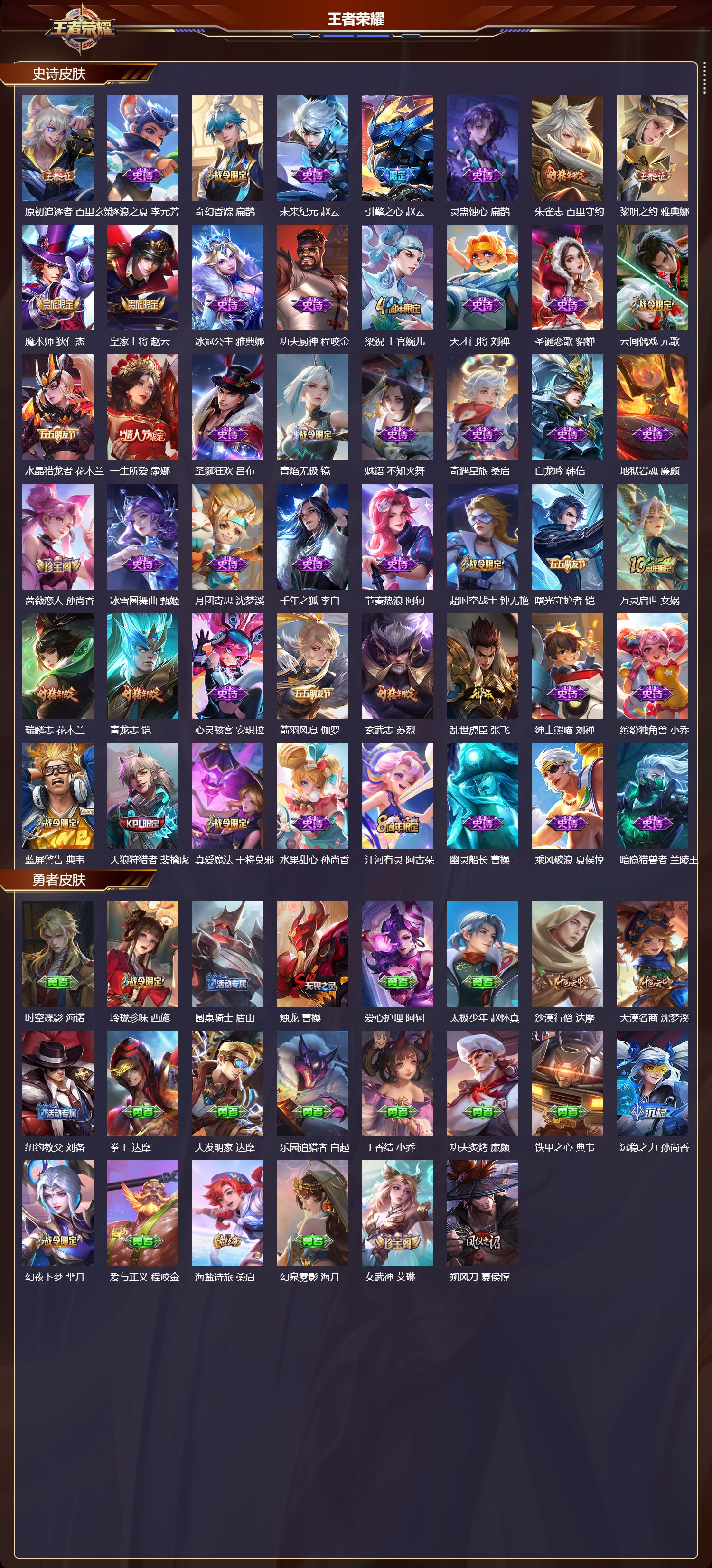 WZMK4302110王者荣耀账号详情图2