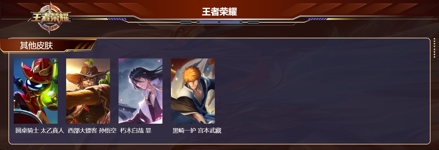 WZMK4302846王者荣耀账号详情图7