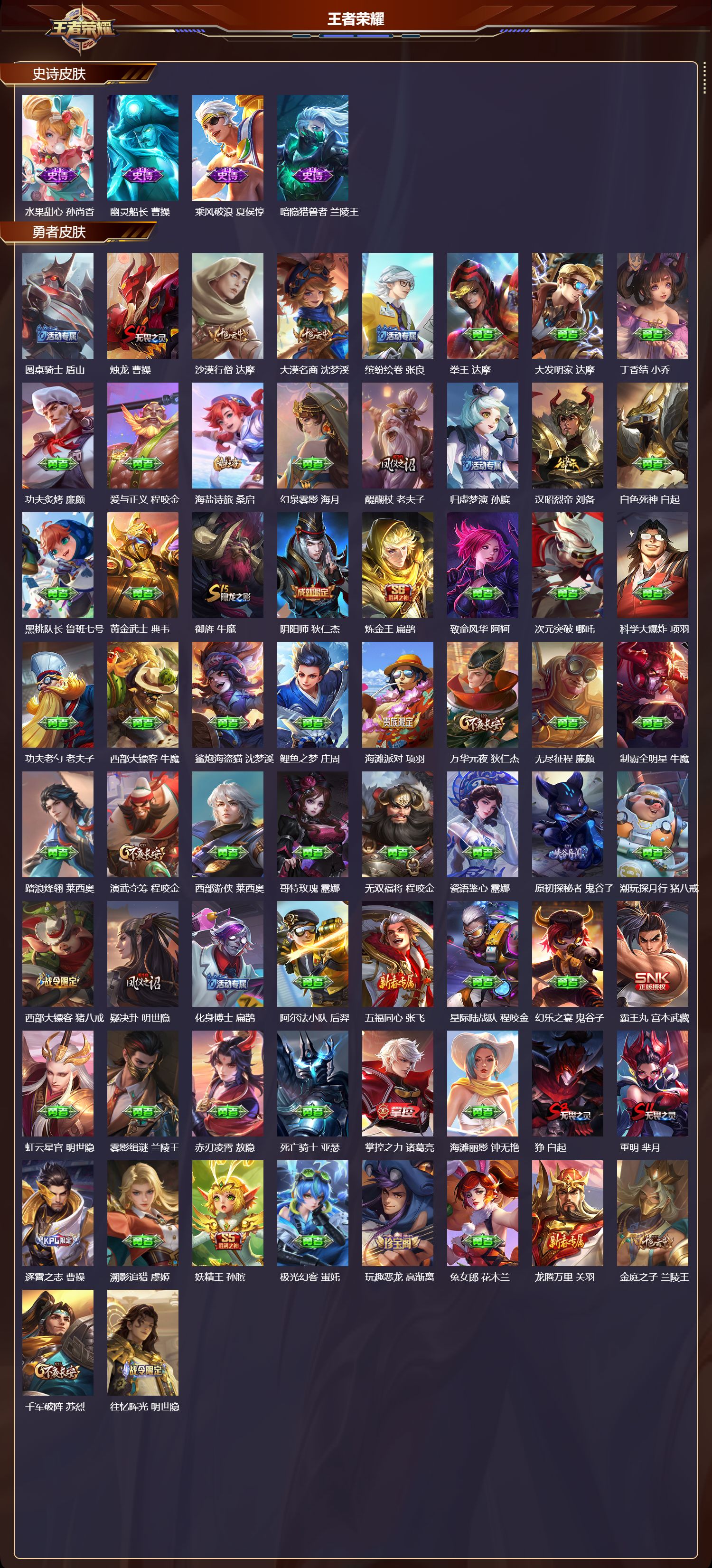 WZQM4304847王者荣耀账号详情图3